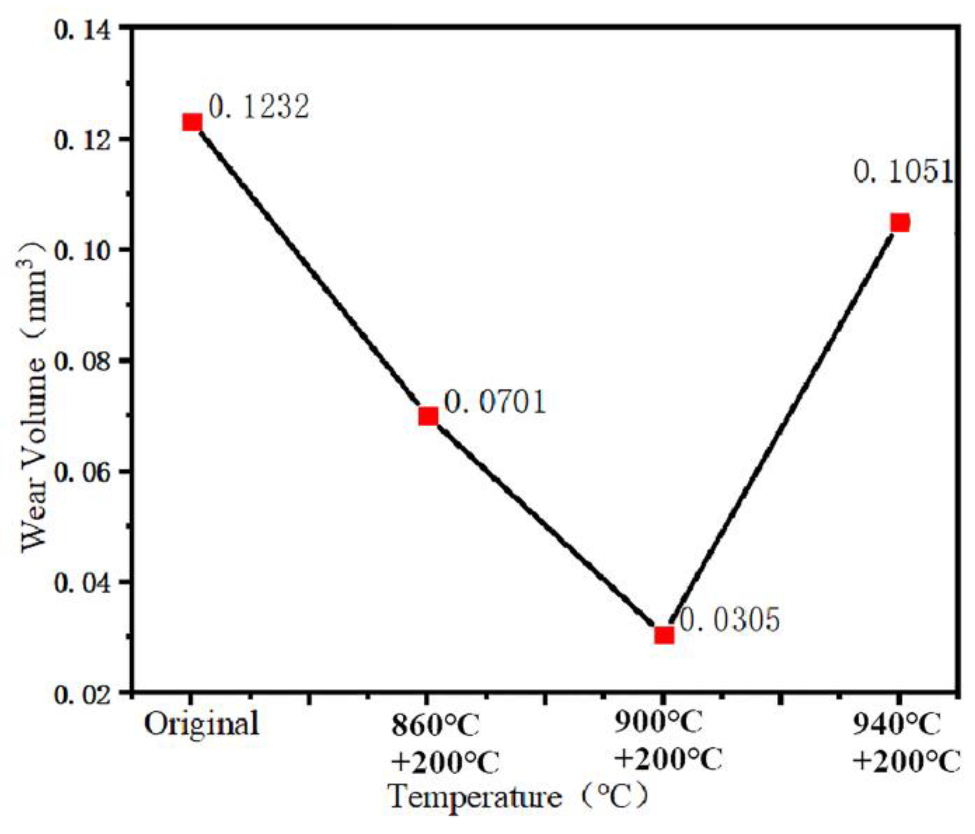 Crystals 12 01395 g009 Crystals 12 01395 g009
