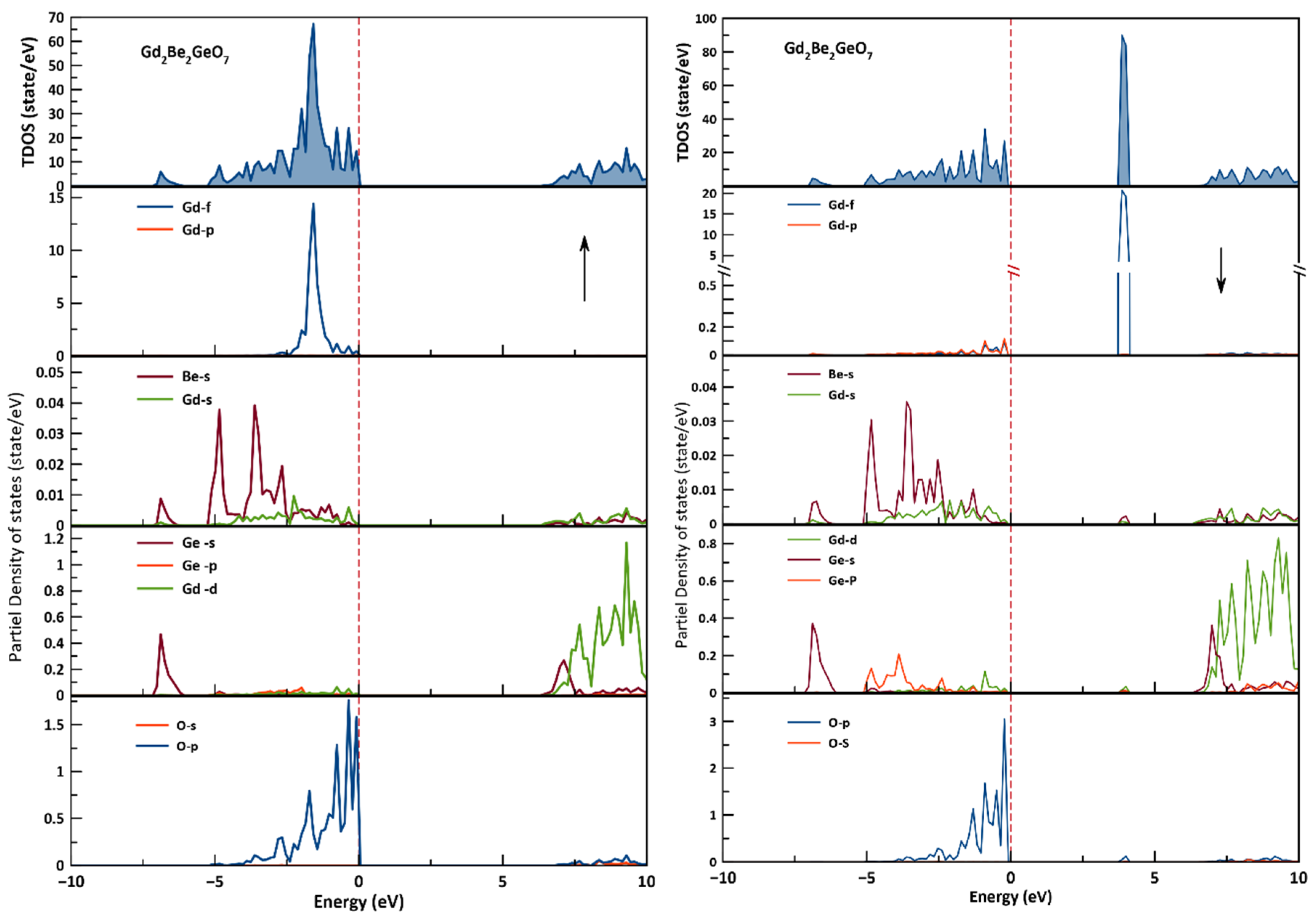 Crystals 12 01397 g005 Crystals 12 01397 g005