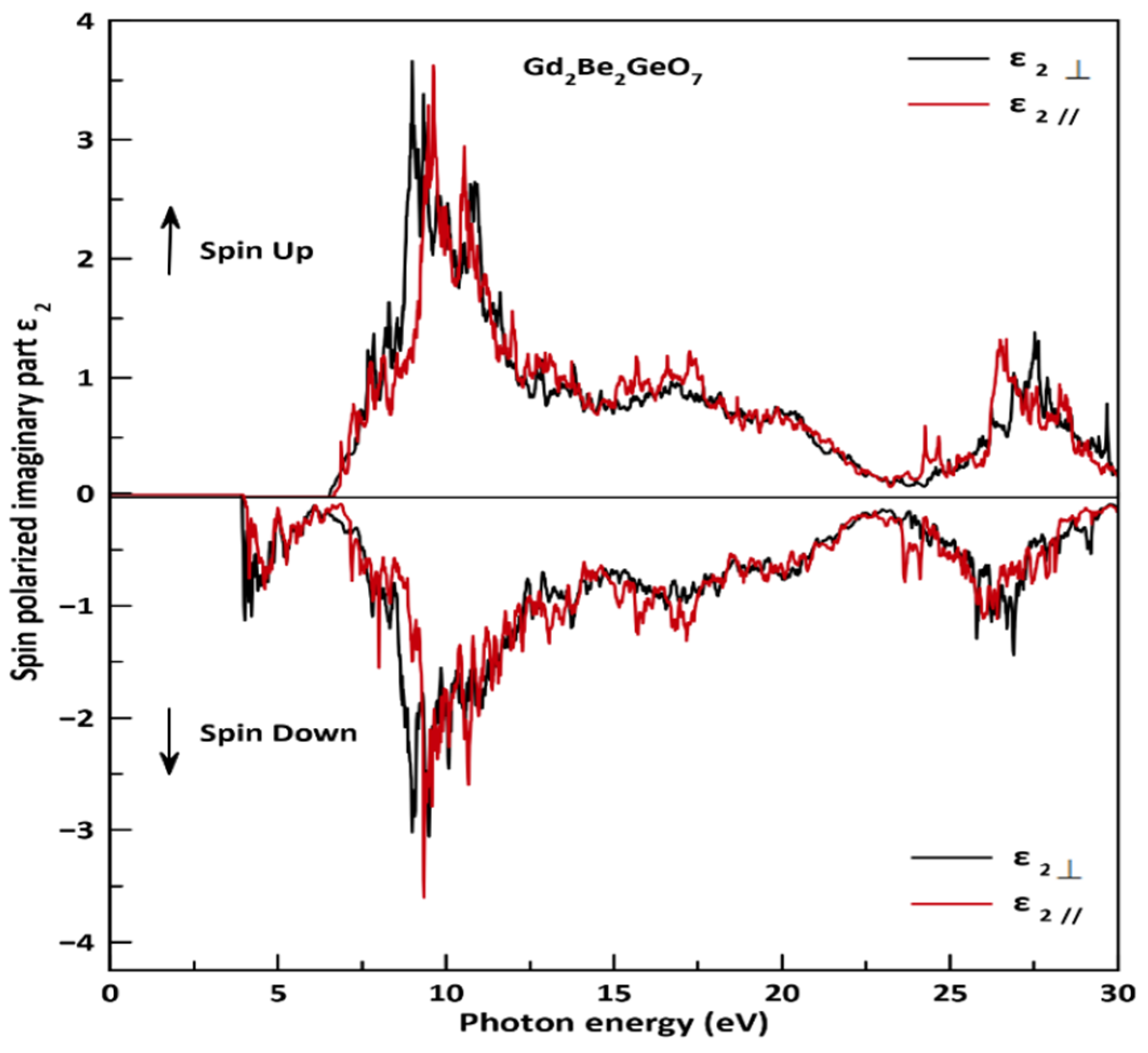 Crystals 12 01397 g006 Crystals 12 01397 g006