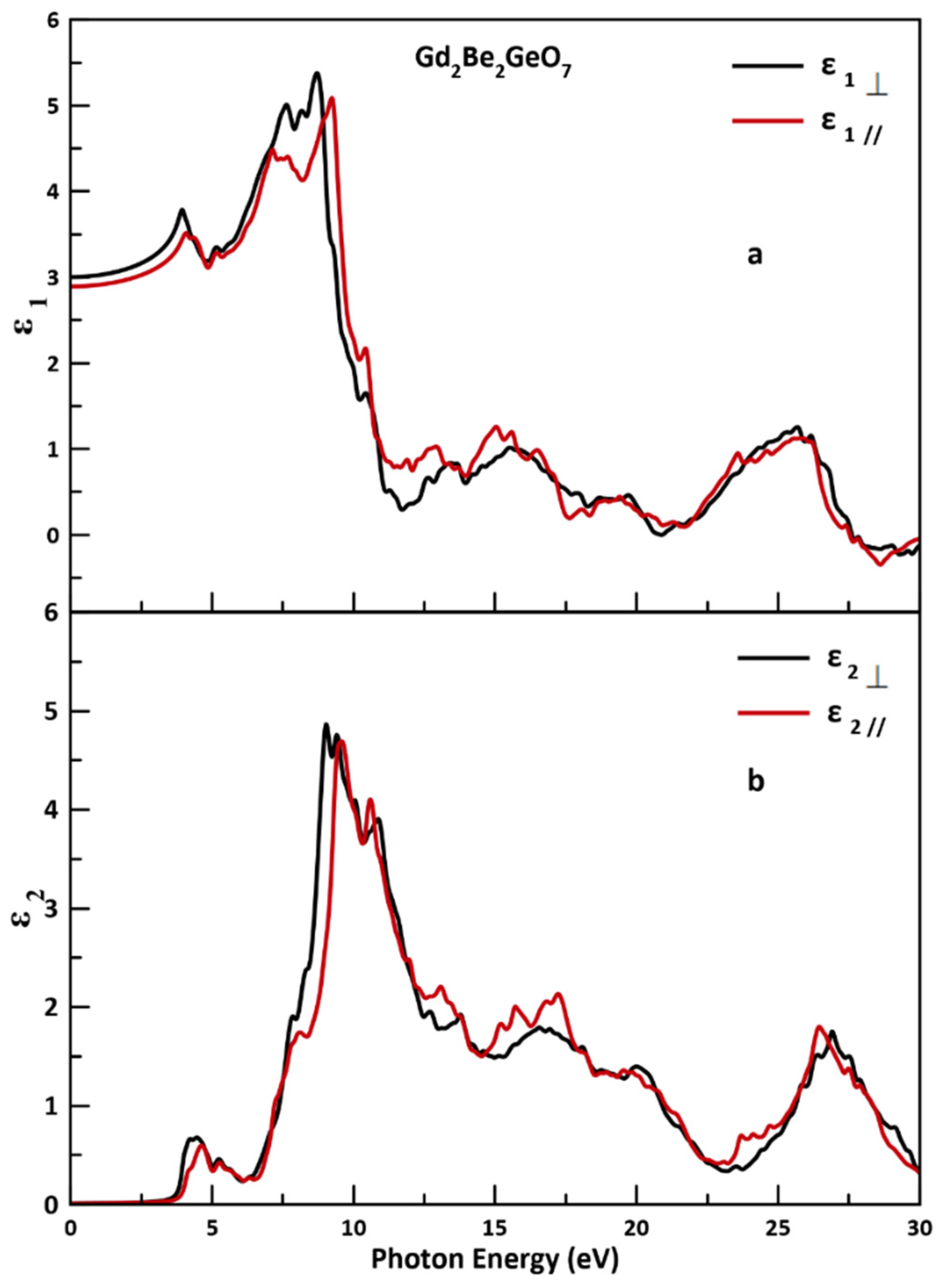 Crystals 12 01397 g007 Crystals 12 01397 g007