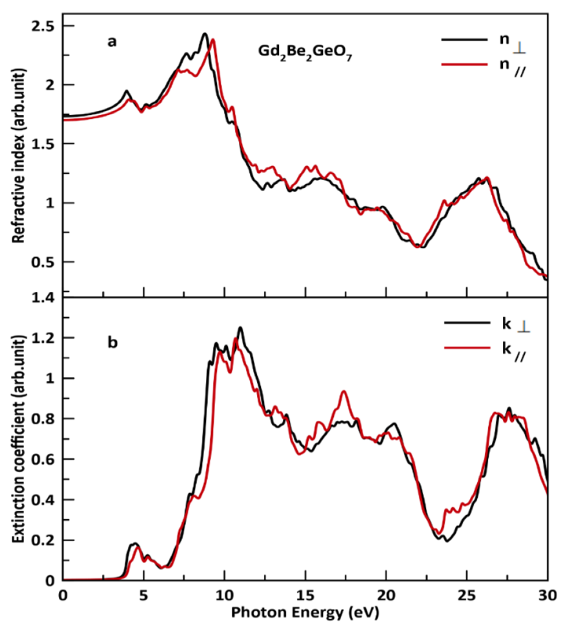 Crystals 12 01397 g008 Crystals 12 01397 g008