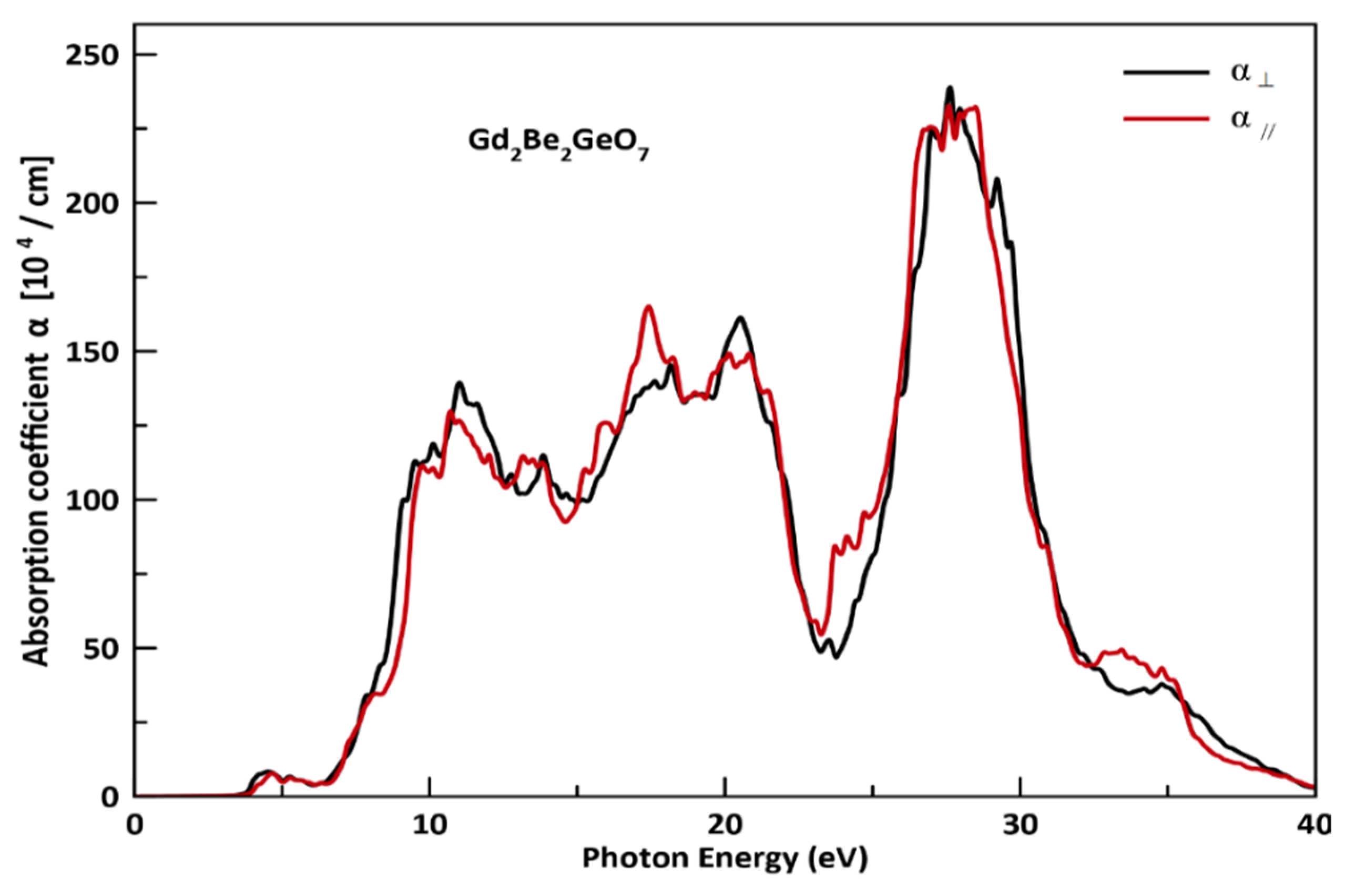 Crystals 12 01397 g009 Crystals 12 01397 g009