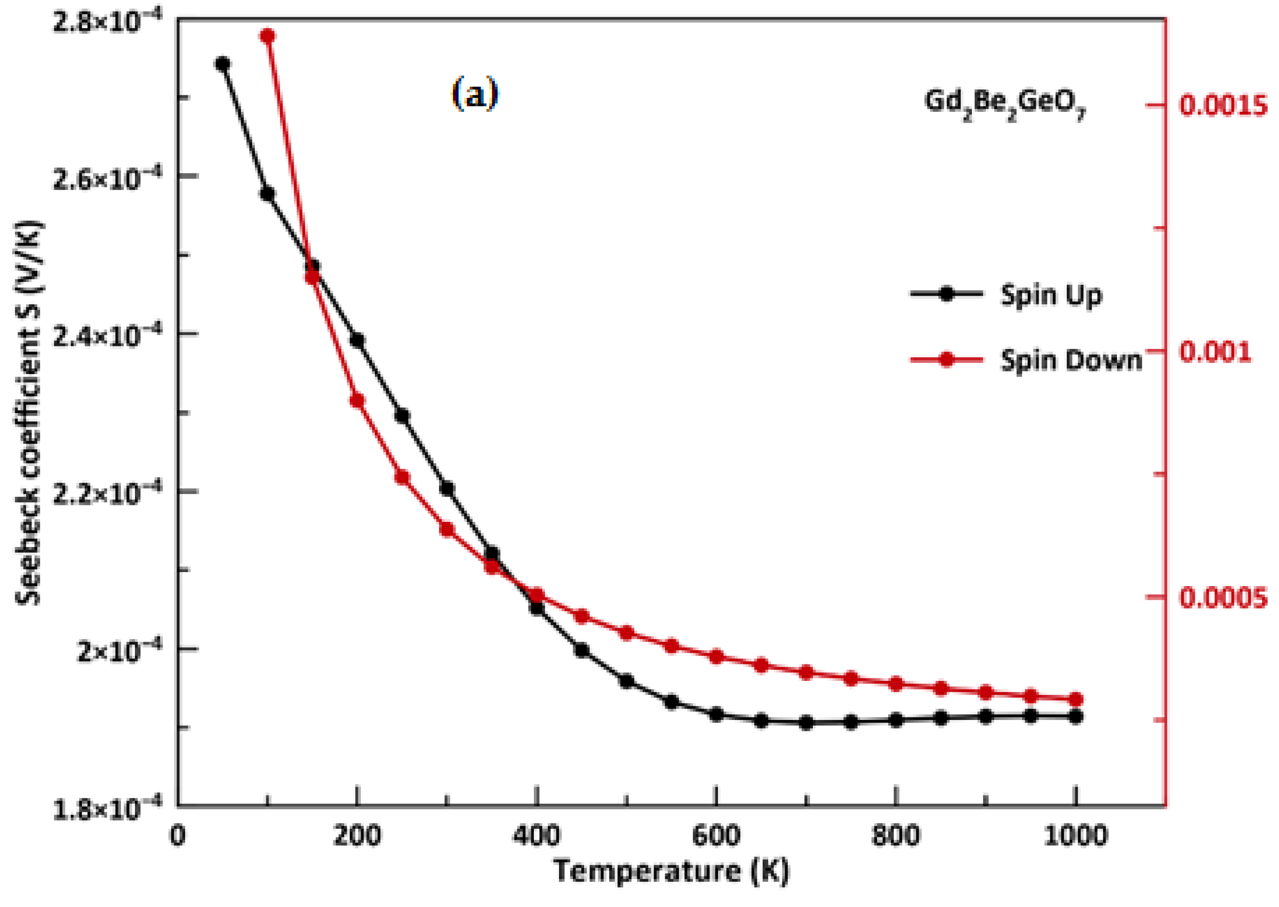 Crystals 12 01397 g013a Crystals 12 01397 g013a
