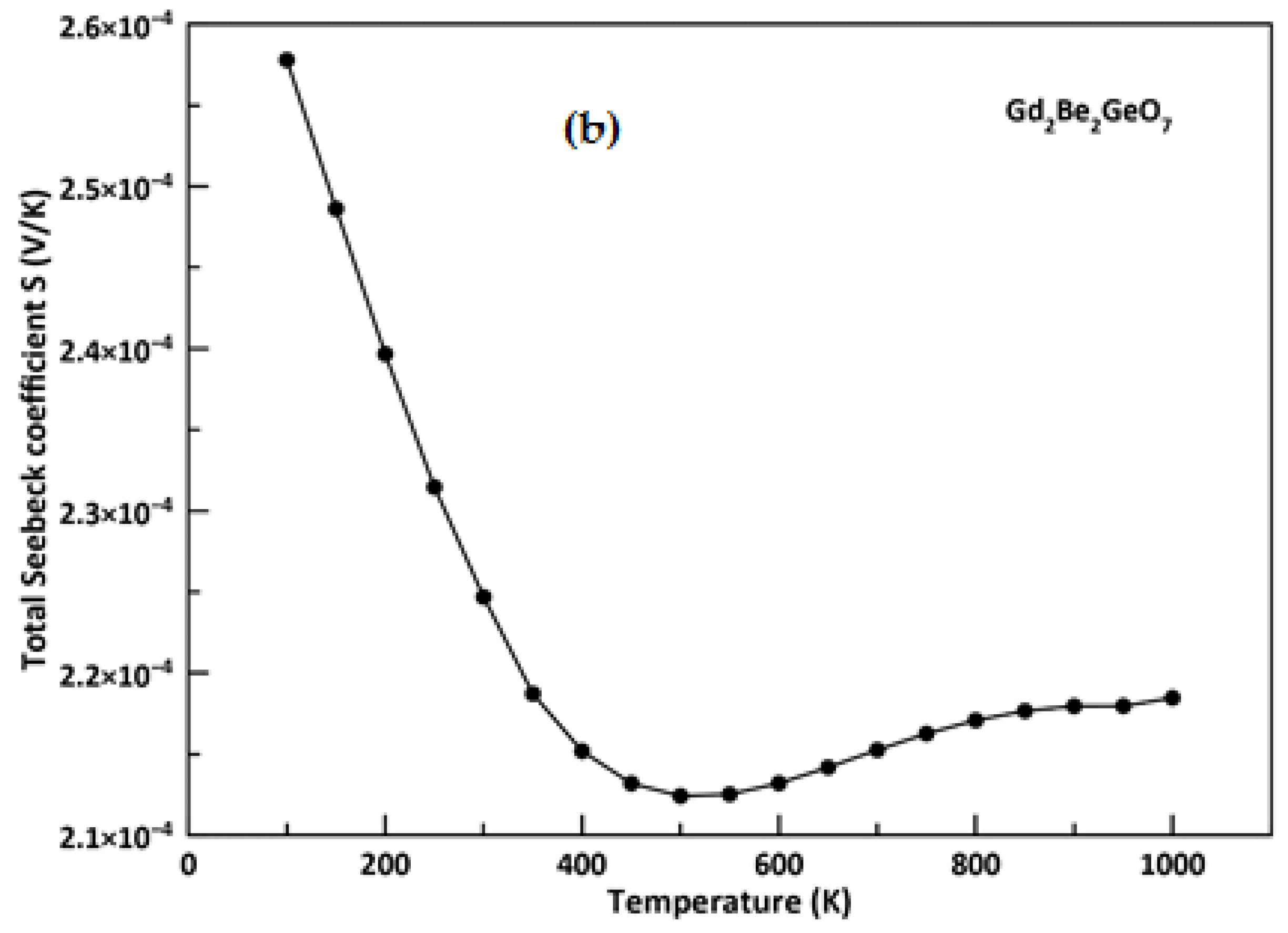 Crystals 12 01397 g013b Crystals 12 01397 g013b