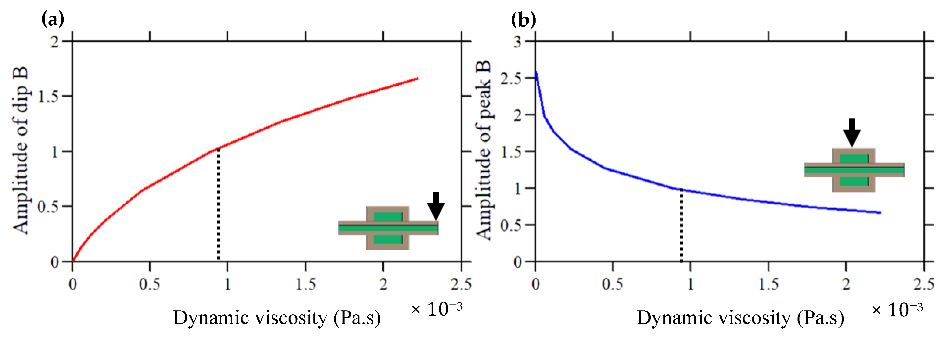 Crystals 12 01398 g006