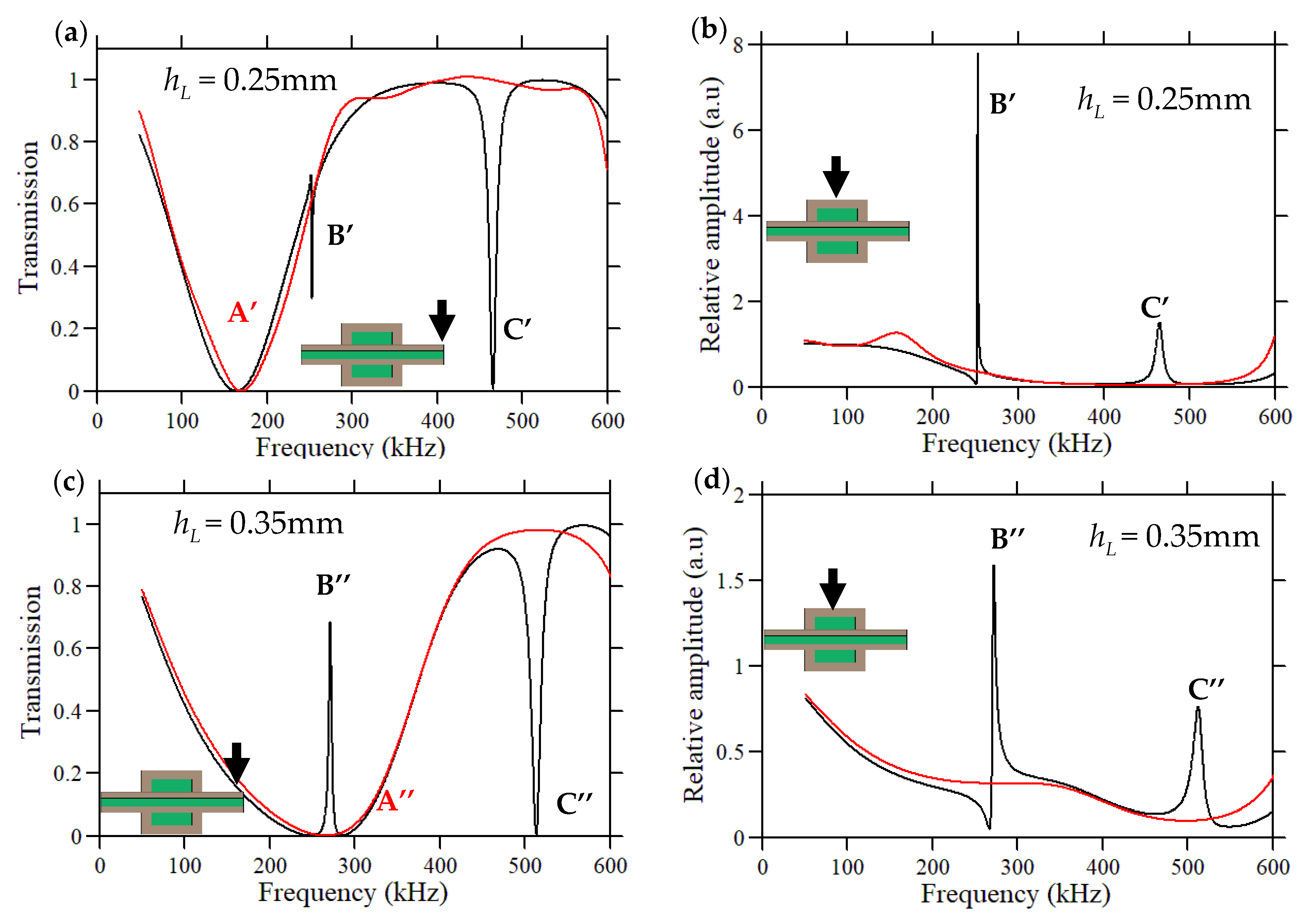 Crystals 12 01398 g007
