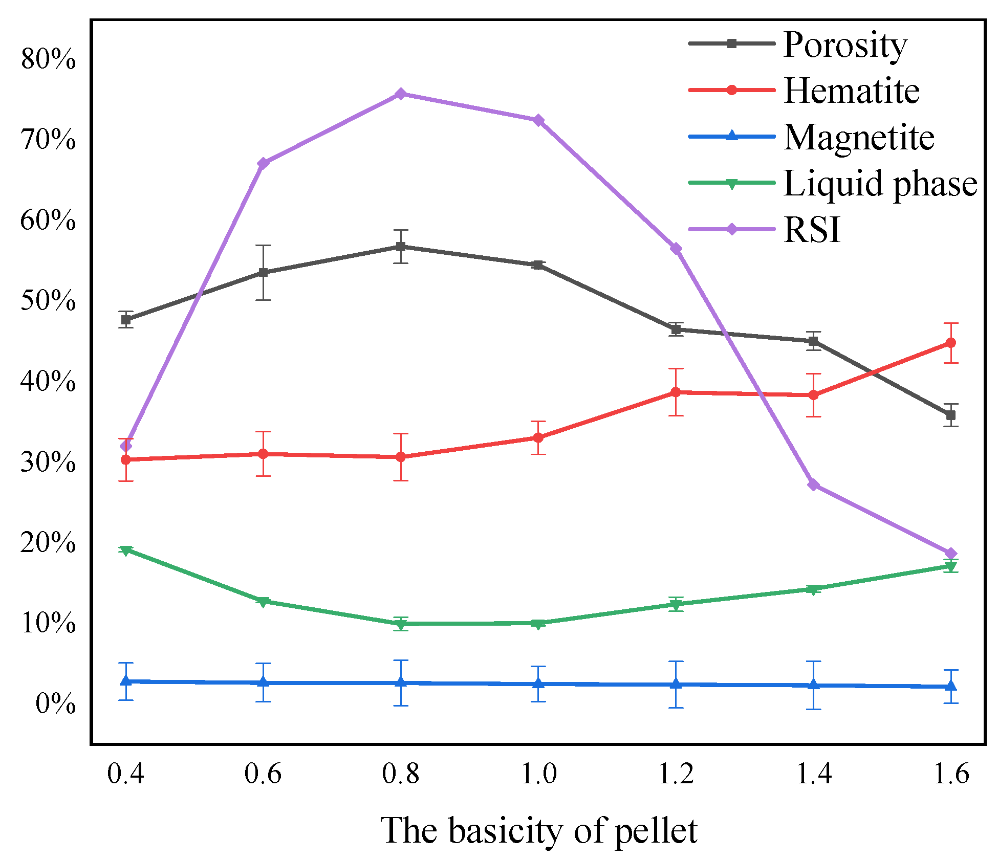 Crystals 12 01399 g006 550