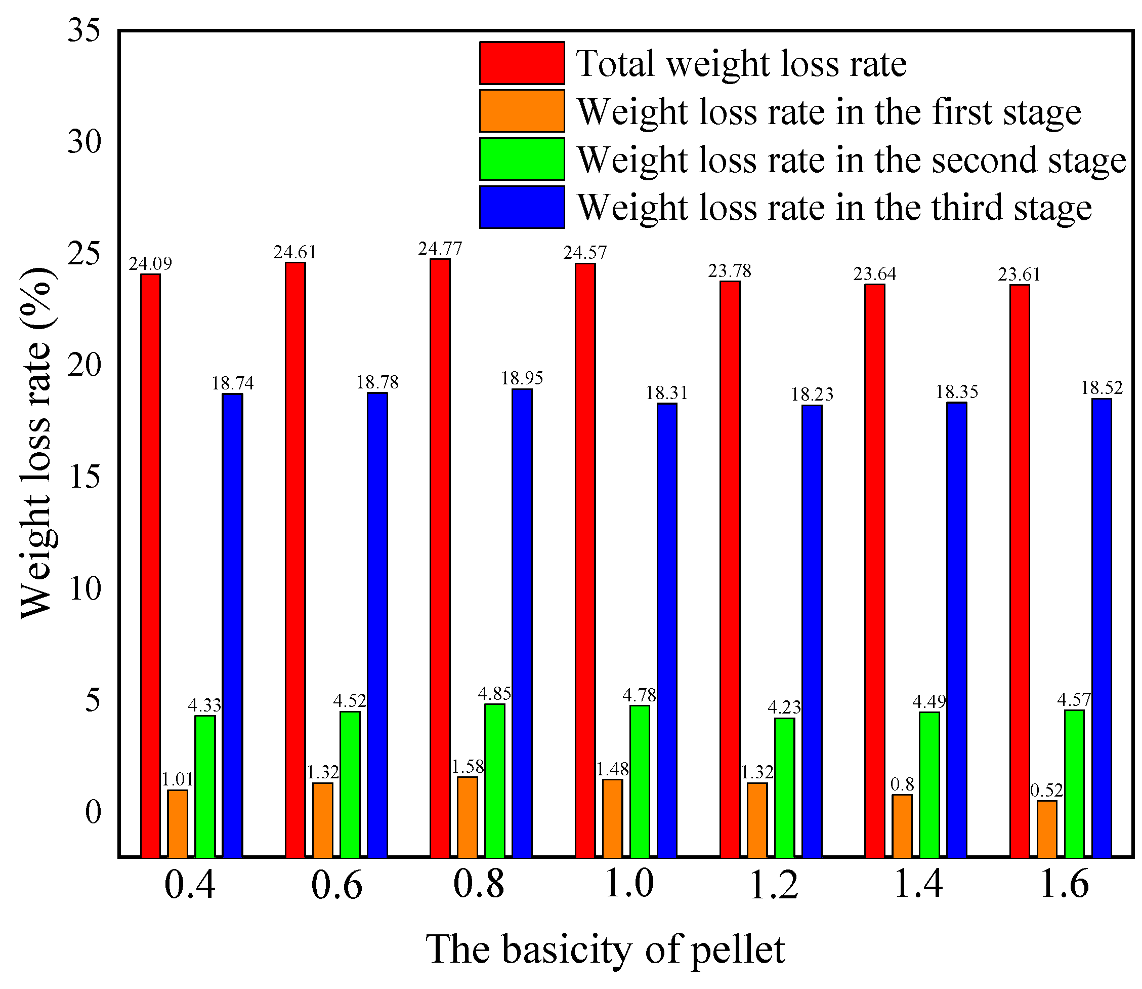Crystals 12 01399 g008 550