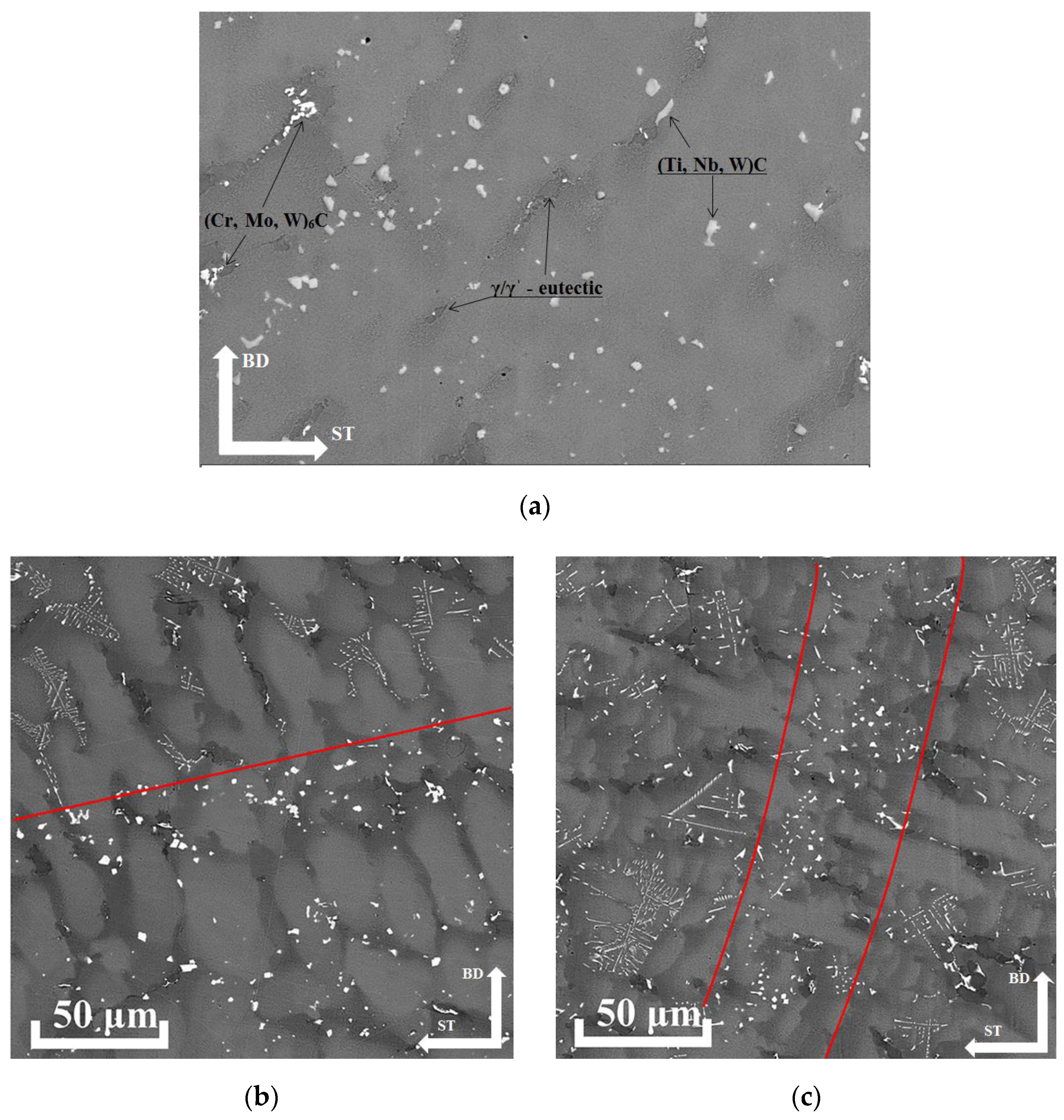 Crystals 12 01400 g009 550