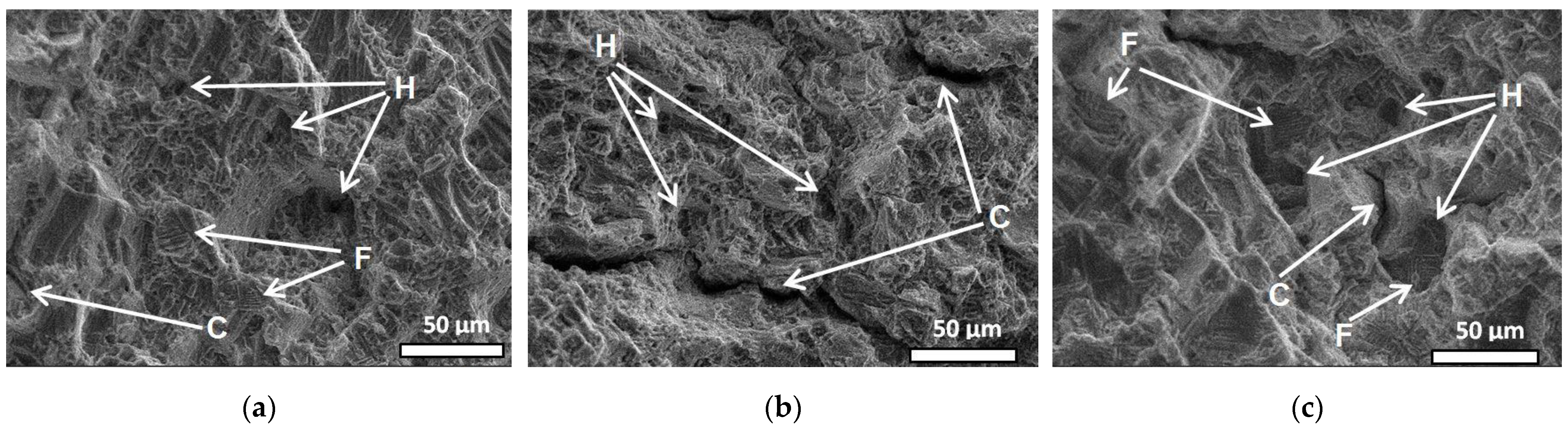 Crystals 12 01400 g011 550