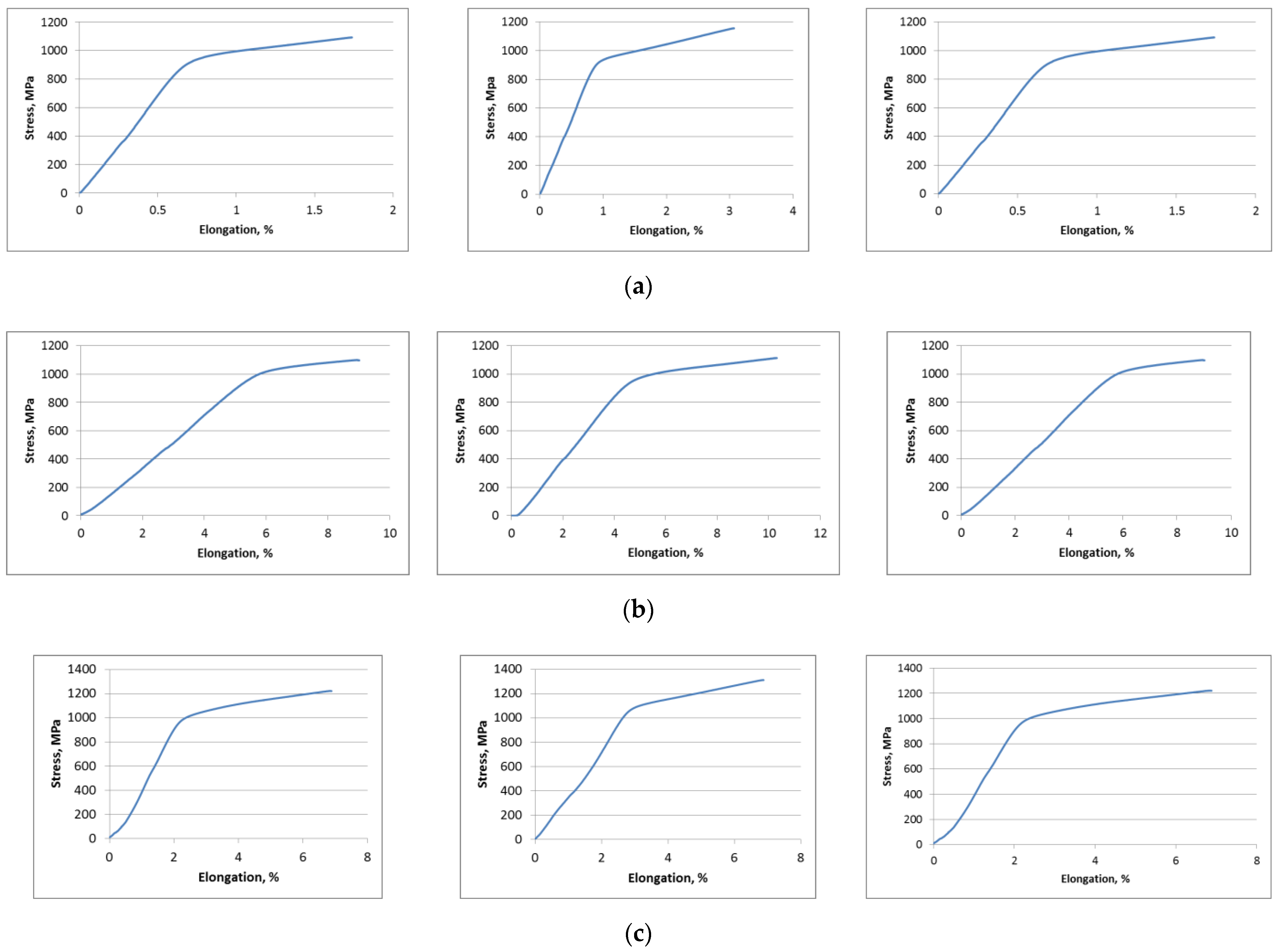 Crystals 12 01400 g0a1 550