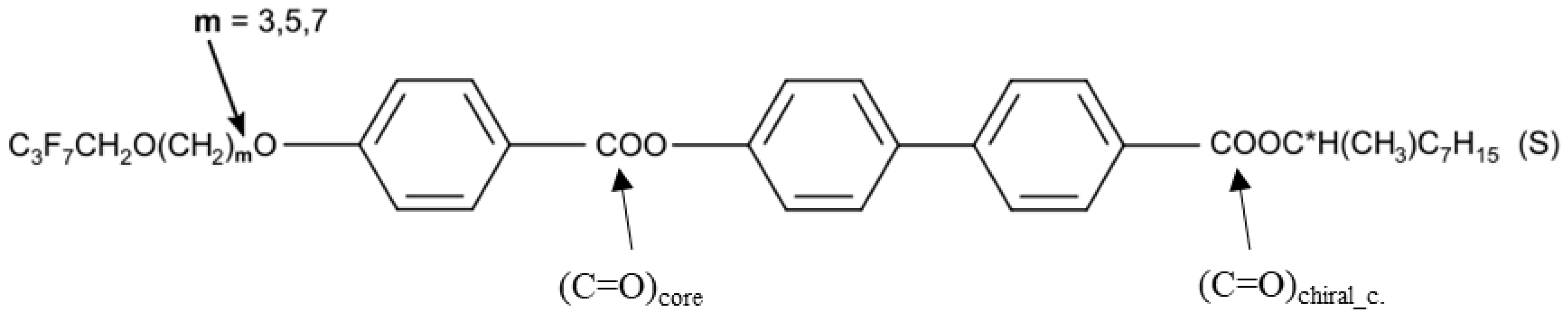 Crystals 12 01401 g001 Crystals 12 01401 g001