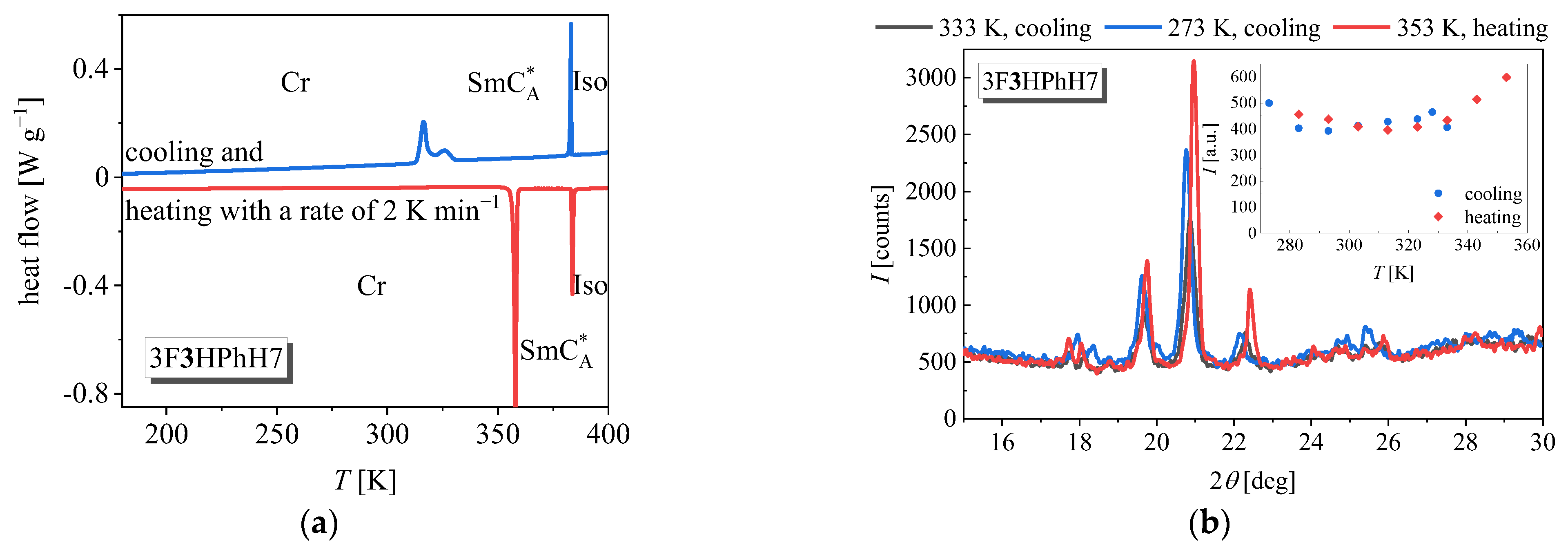 Crystals 12 01401 g004 Crystals 12 01401 g004