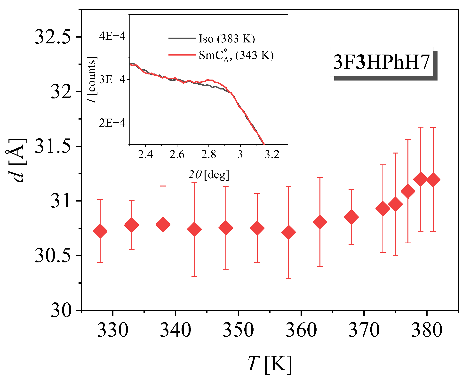 Crystals 12 01401 g005 Crystals 12 01401 g005