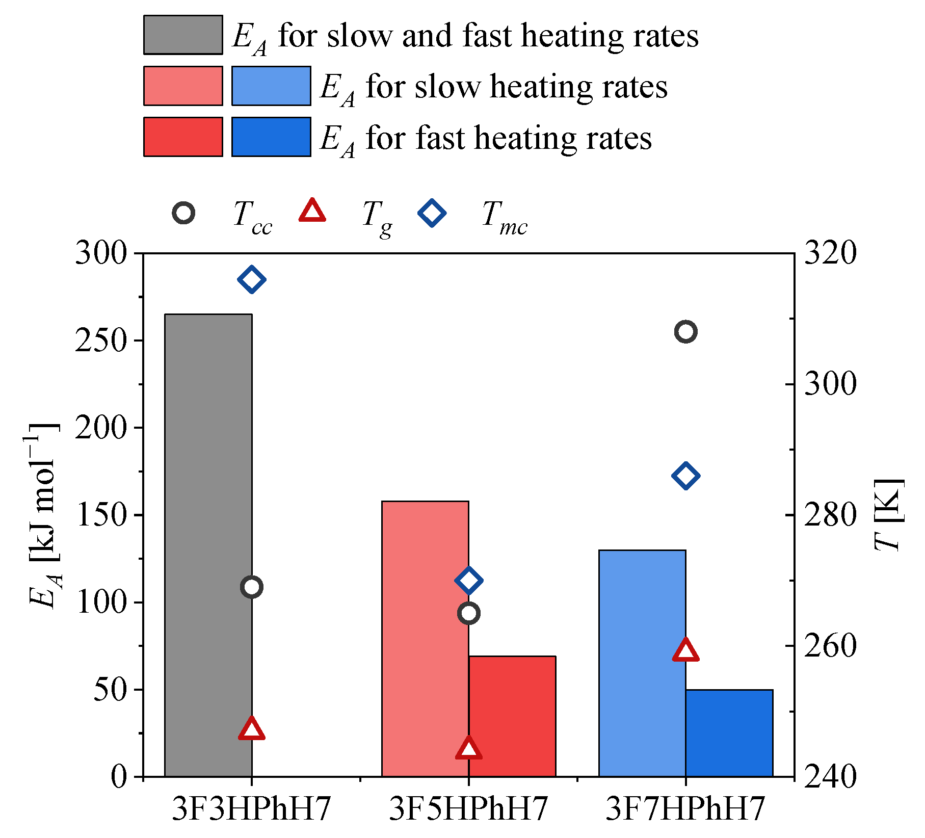 Crystals 12 01401 g010 Crystals 12 01401 g010