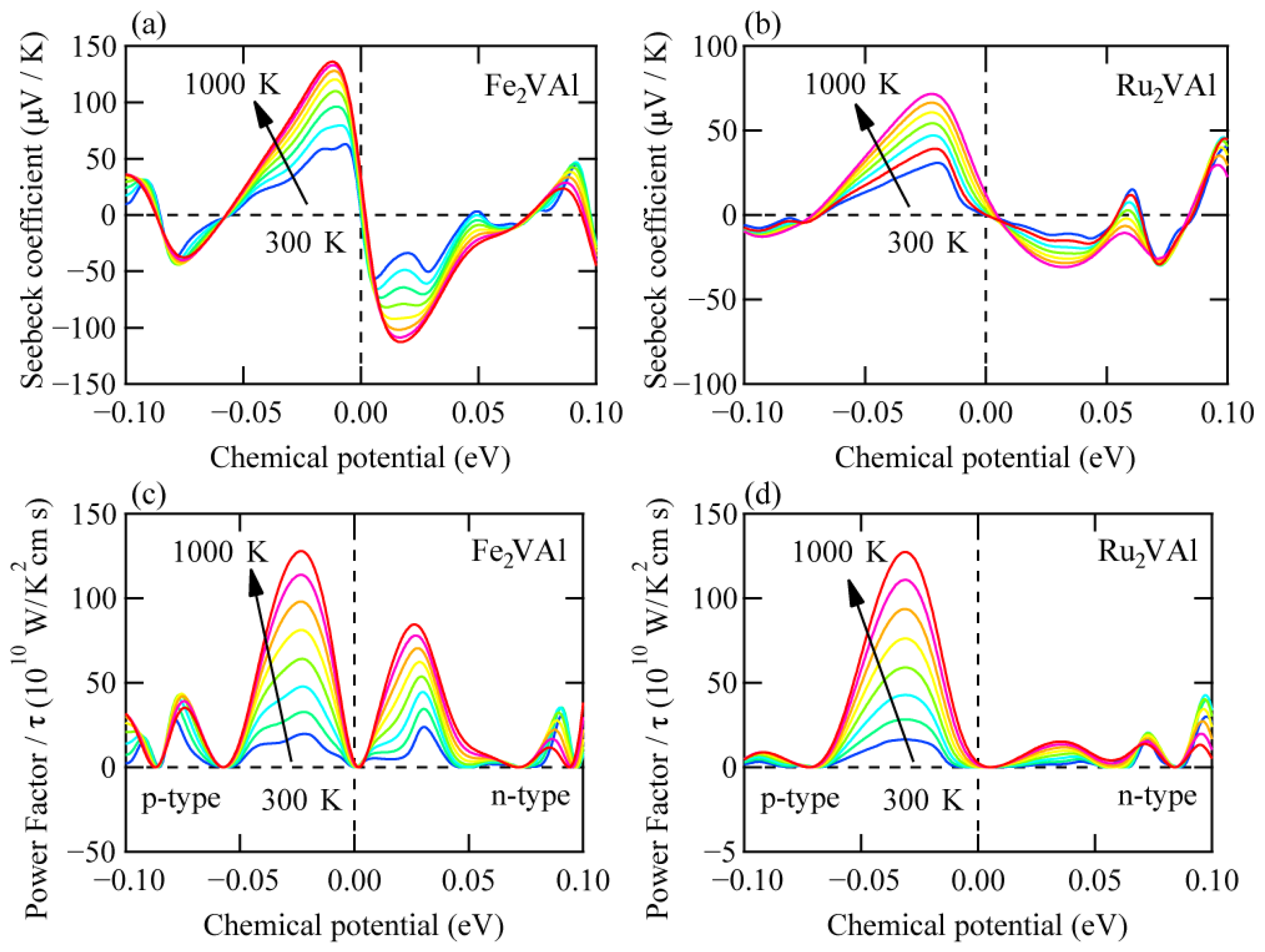 Crystals 12 01403 g002 Crystals 12 01403 g002