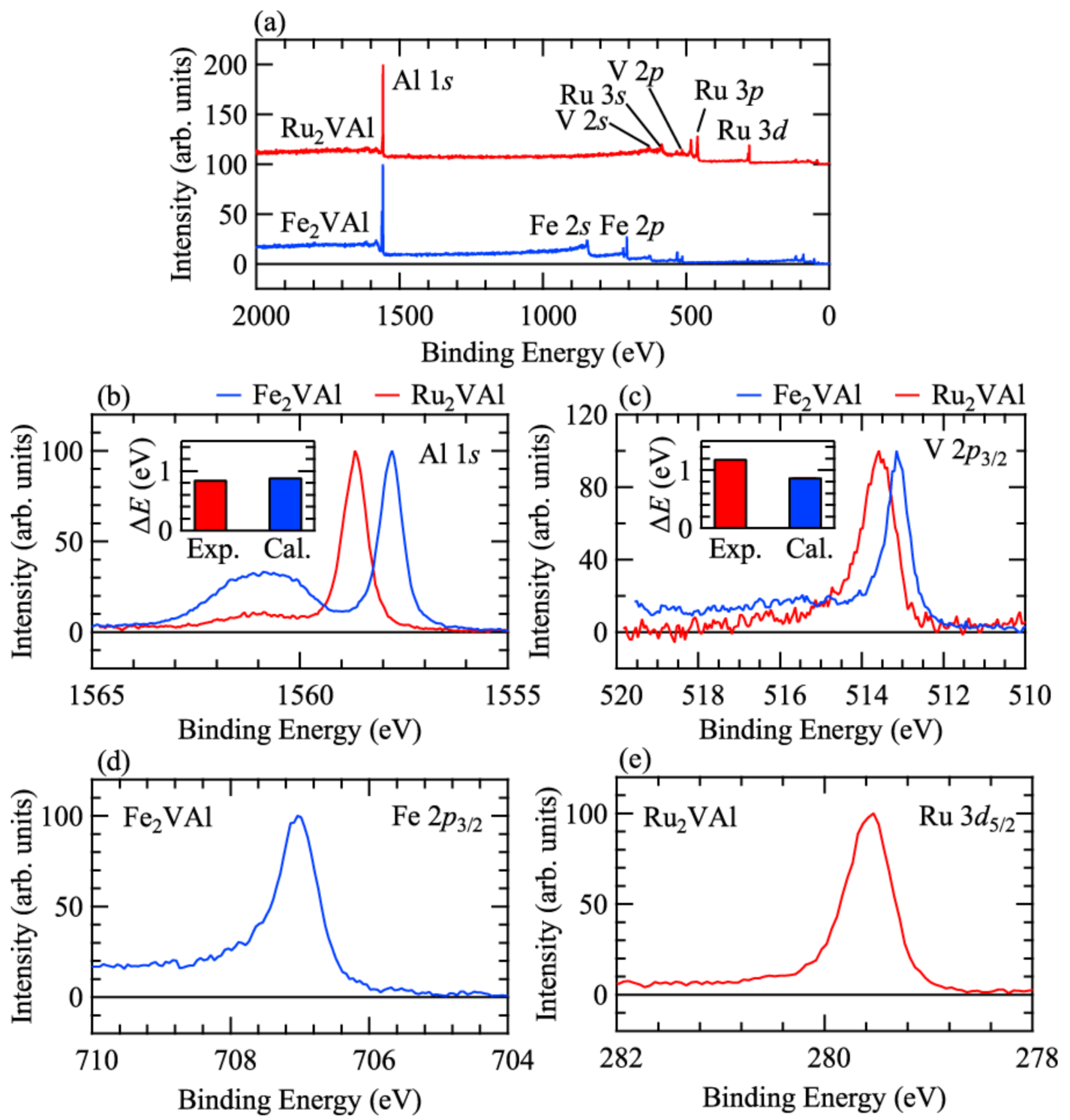 Crystals 12 01403 g004 Crystals 12 01403 g004