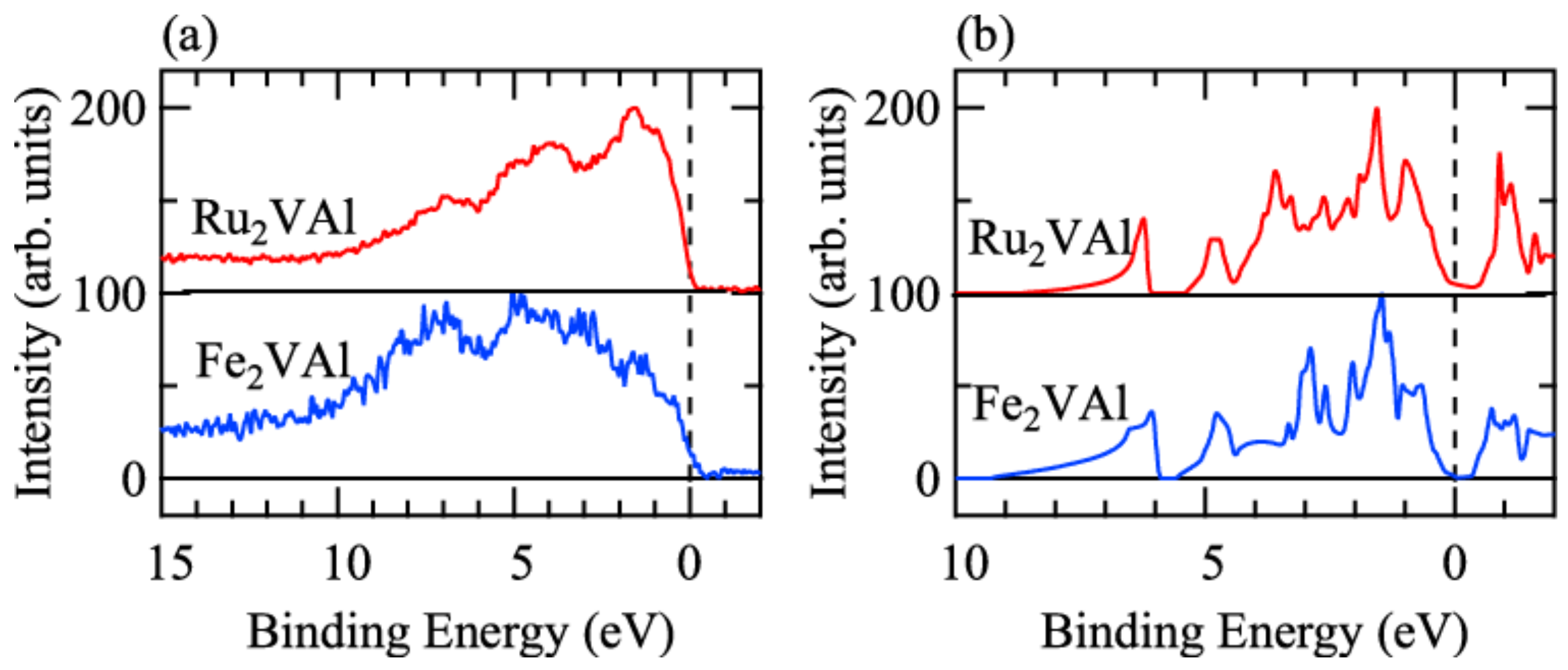 Crystals 12 01403 g005 Crystals 12 01403 g005
