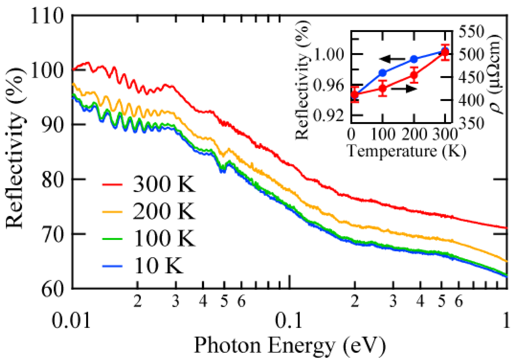 Crystals 12 01403 g006 Crystals 12 01403 g006