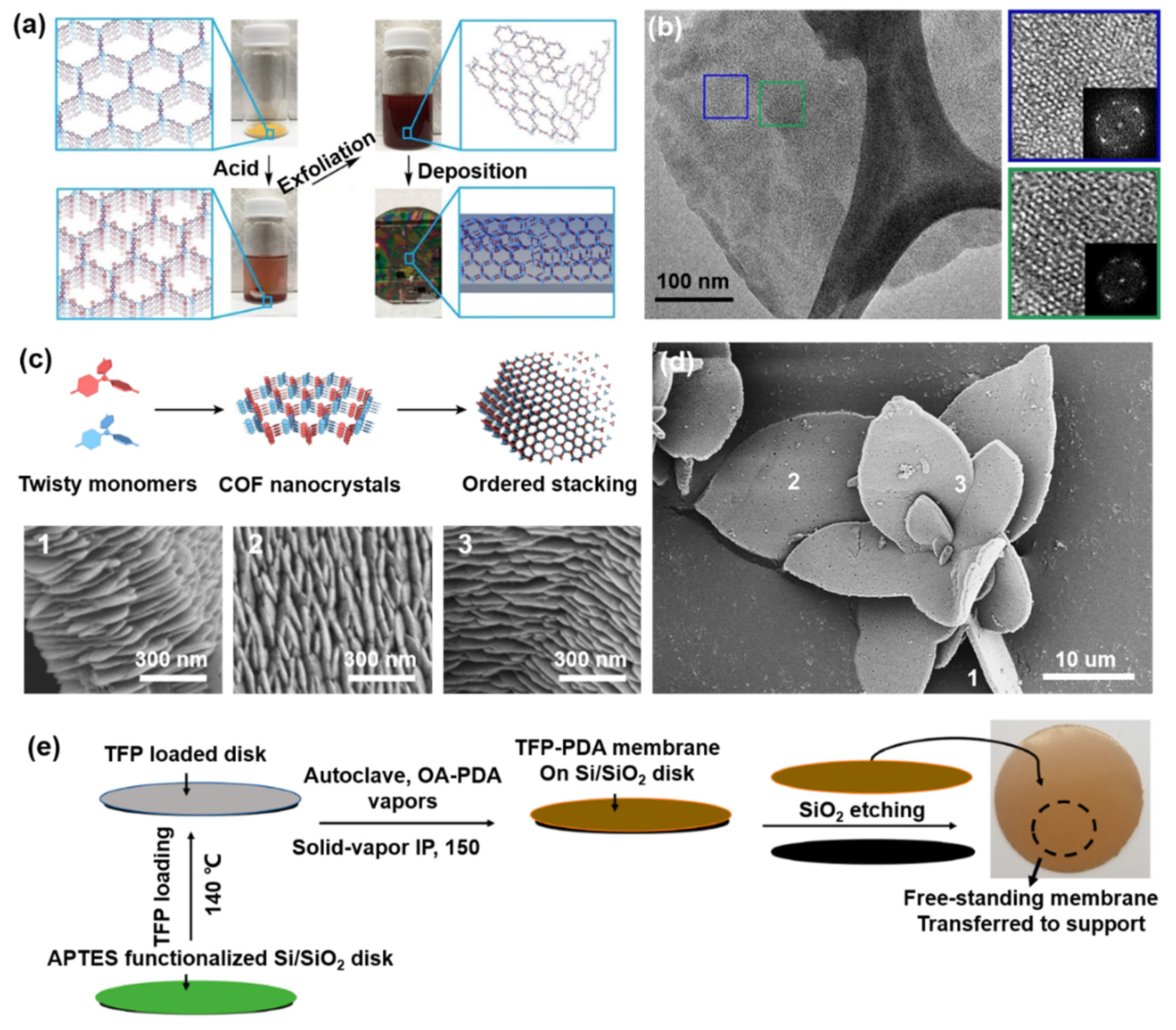 Crystals 12 01405 g006