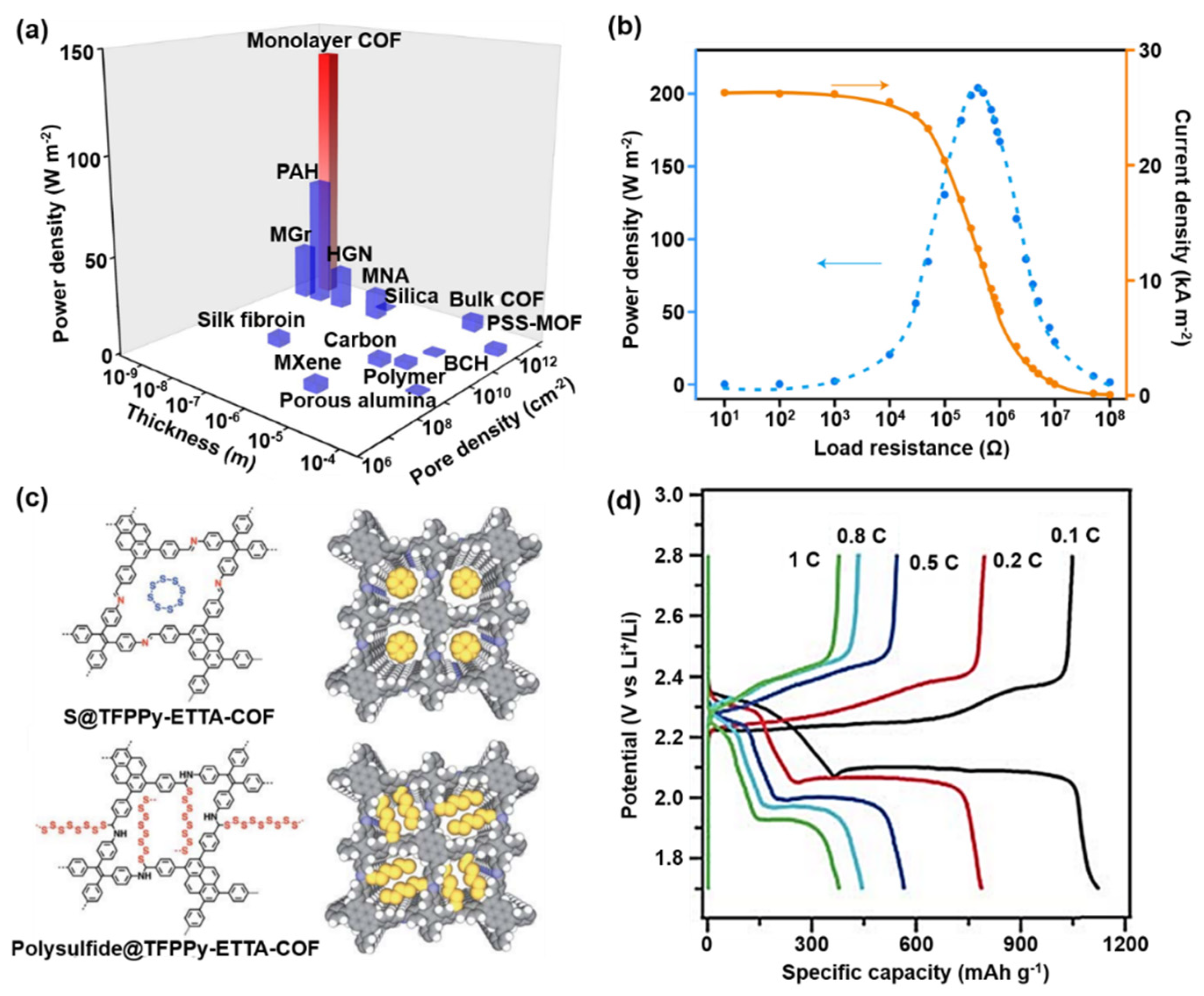 Crystals 12 01405 g007
