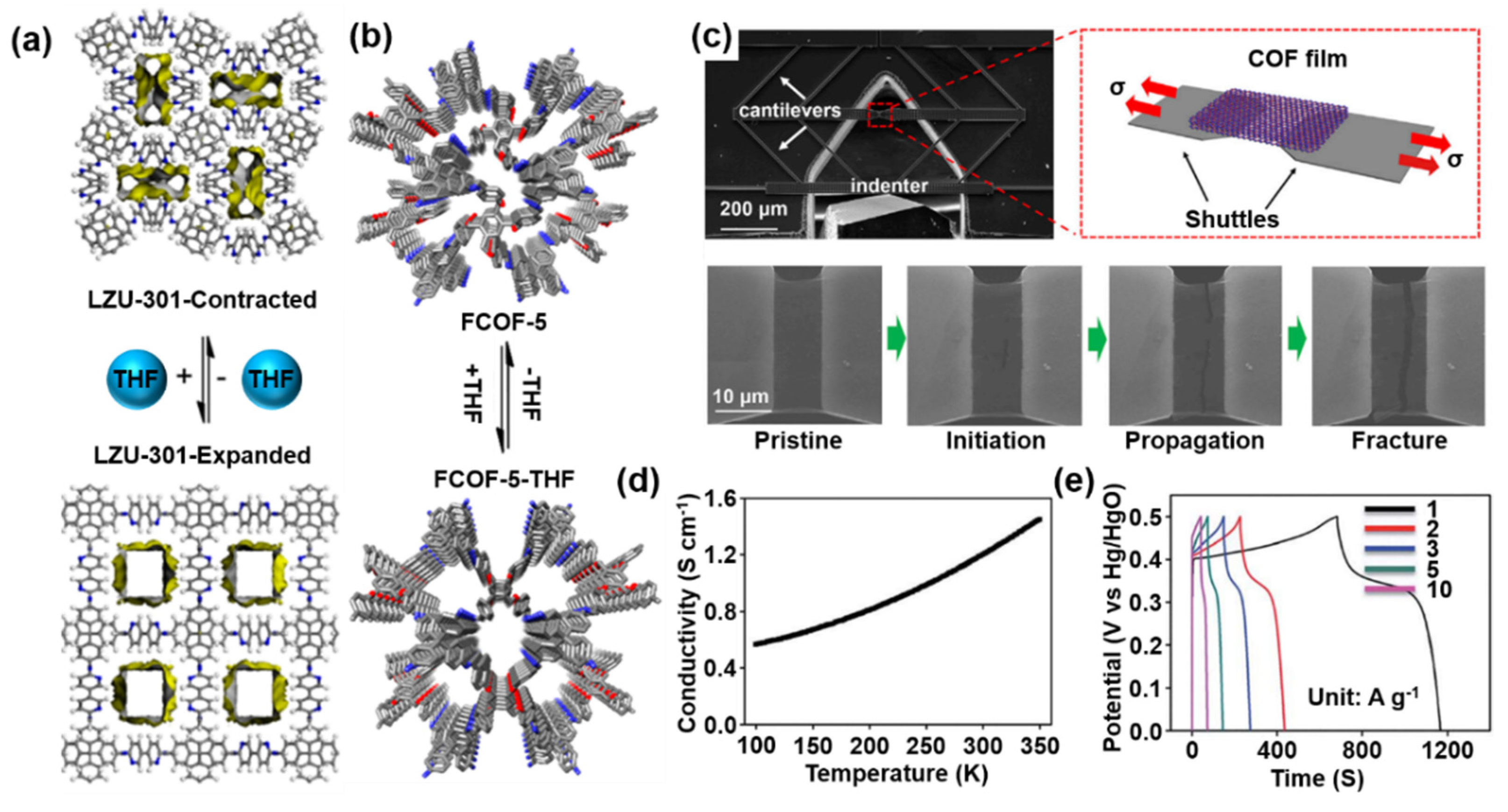 Crystals 12 01405 g008