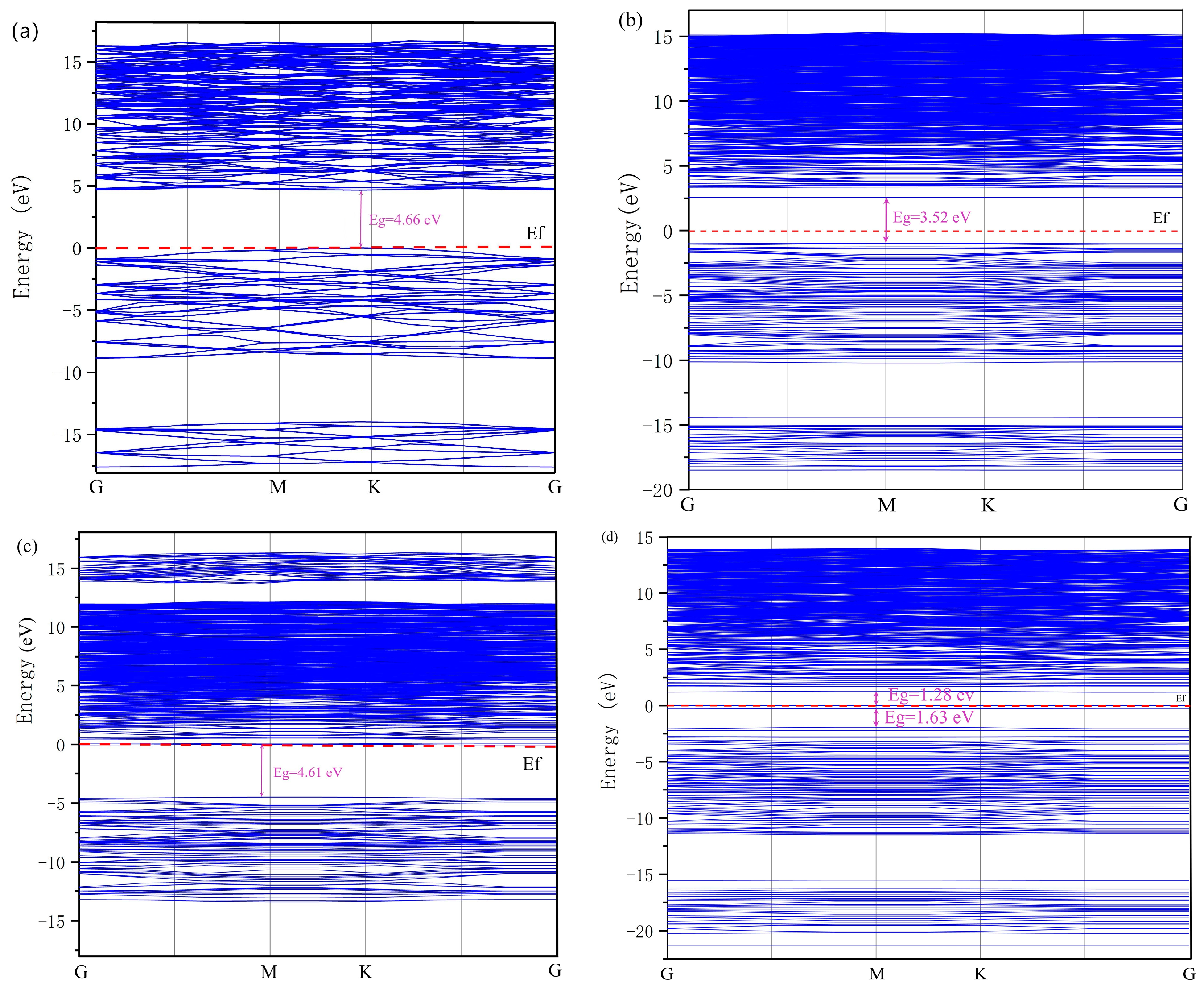 Crystals 12 01406 g004 Crystals 12 01406 g004
