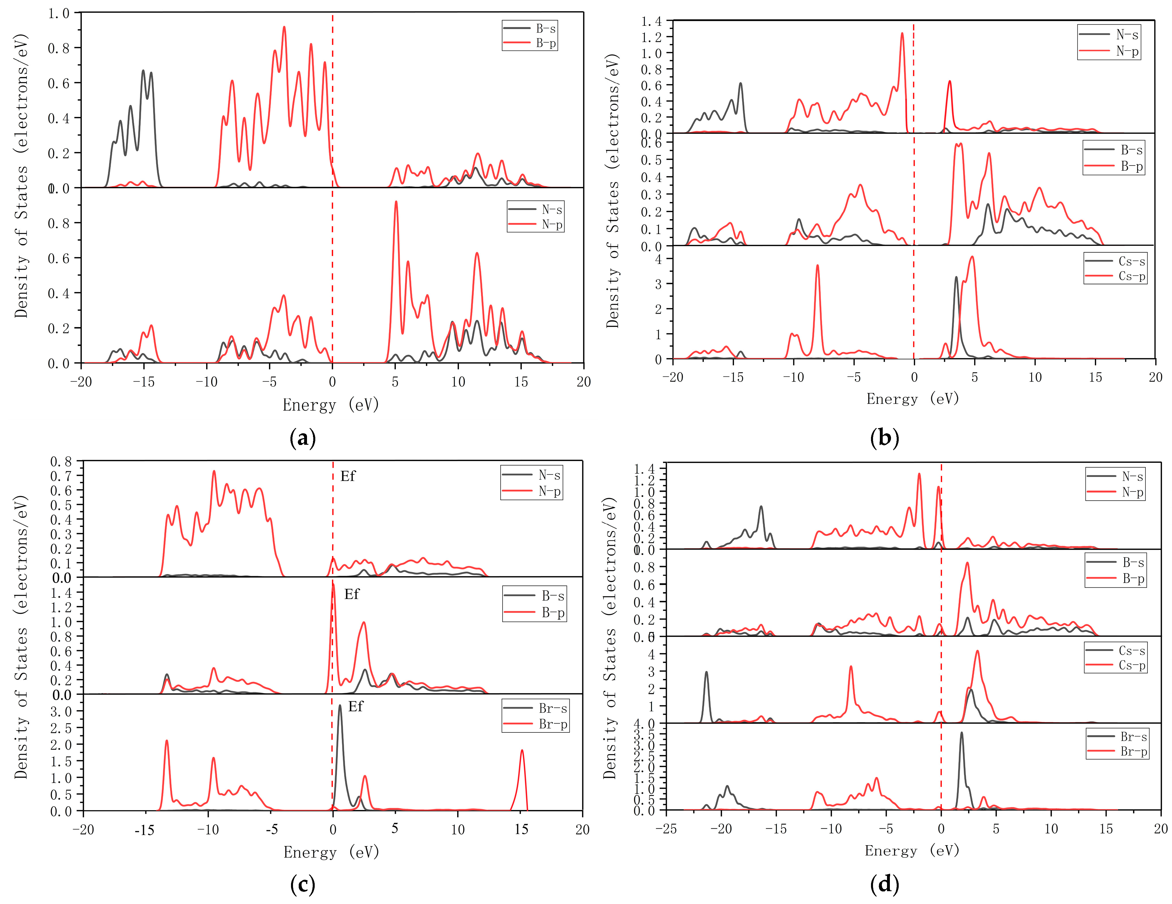 Crystals 12 01406 g006 Crystals 12 01406 g006