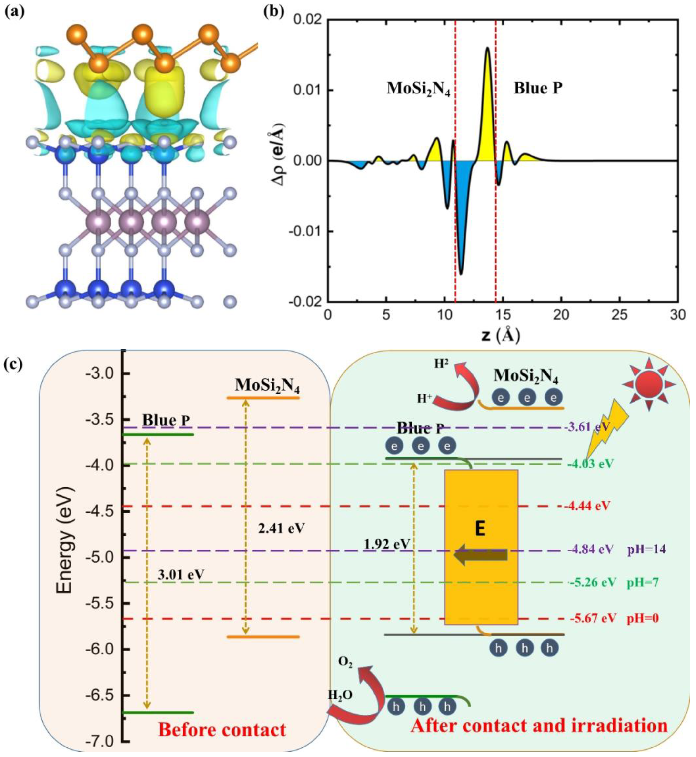 Crystals 12 01407 g004