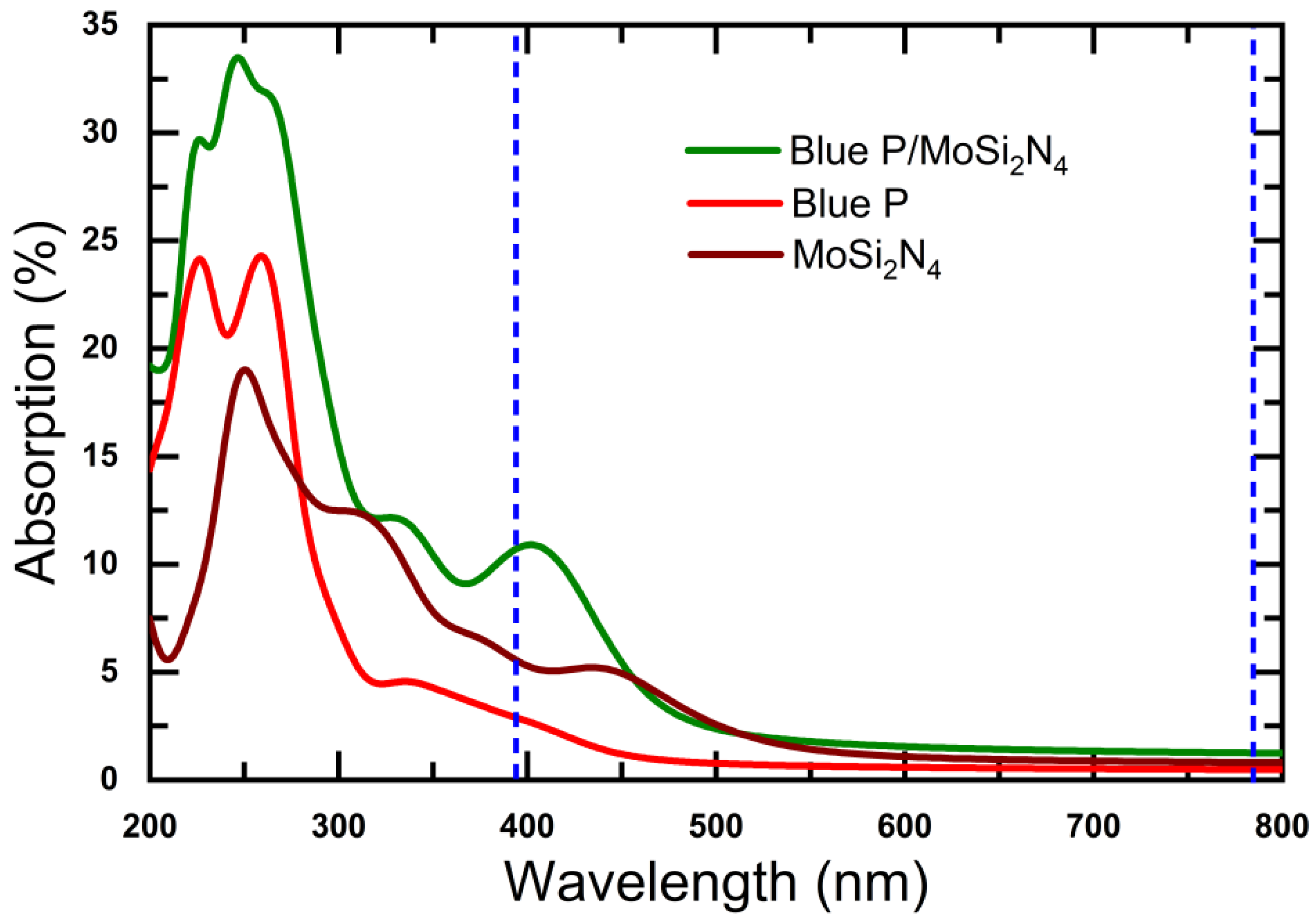 Crystals 12 01407 g005