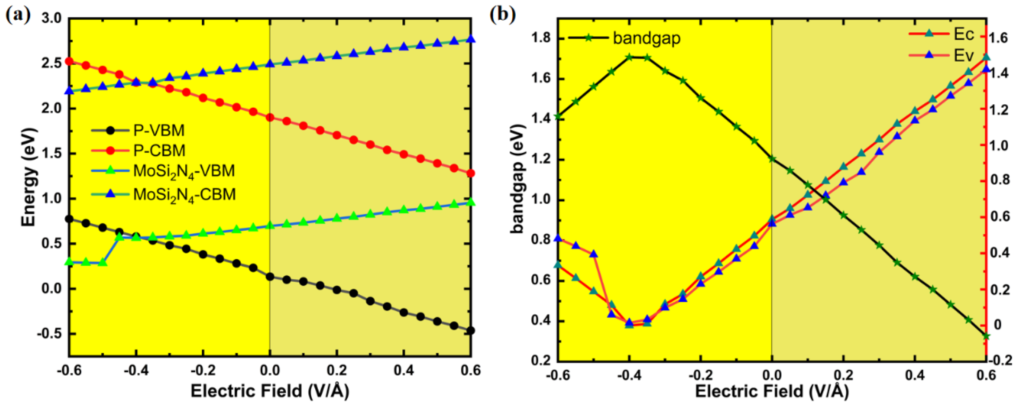 Crystals 12 01407 g006