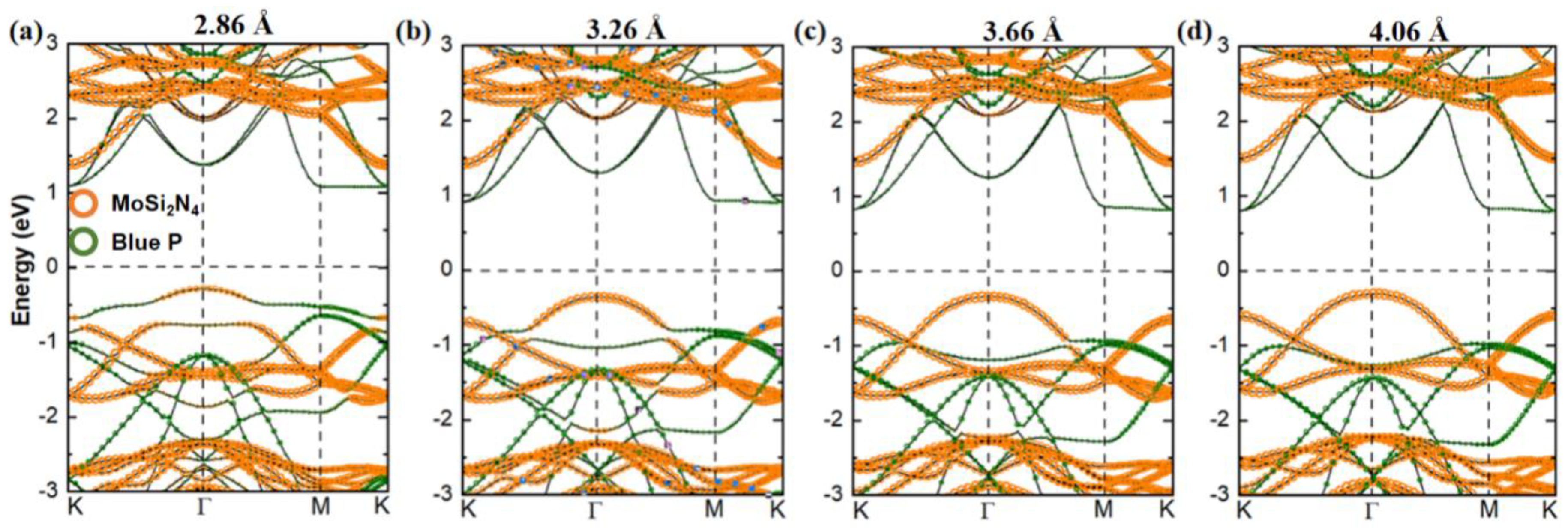 Crystals 12 01407 g009
