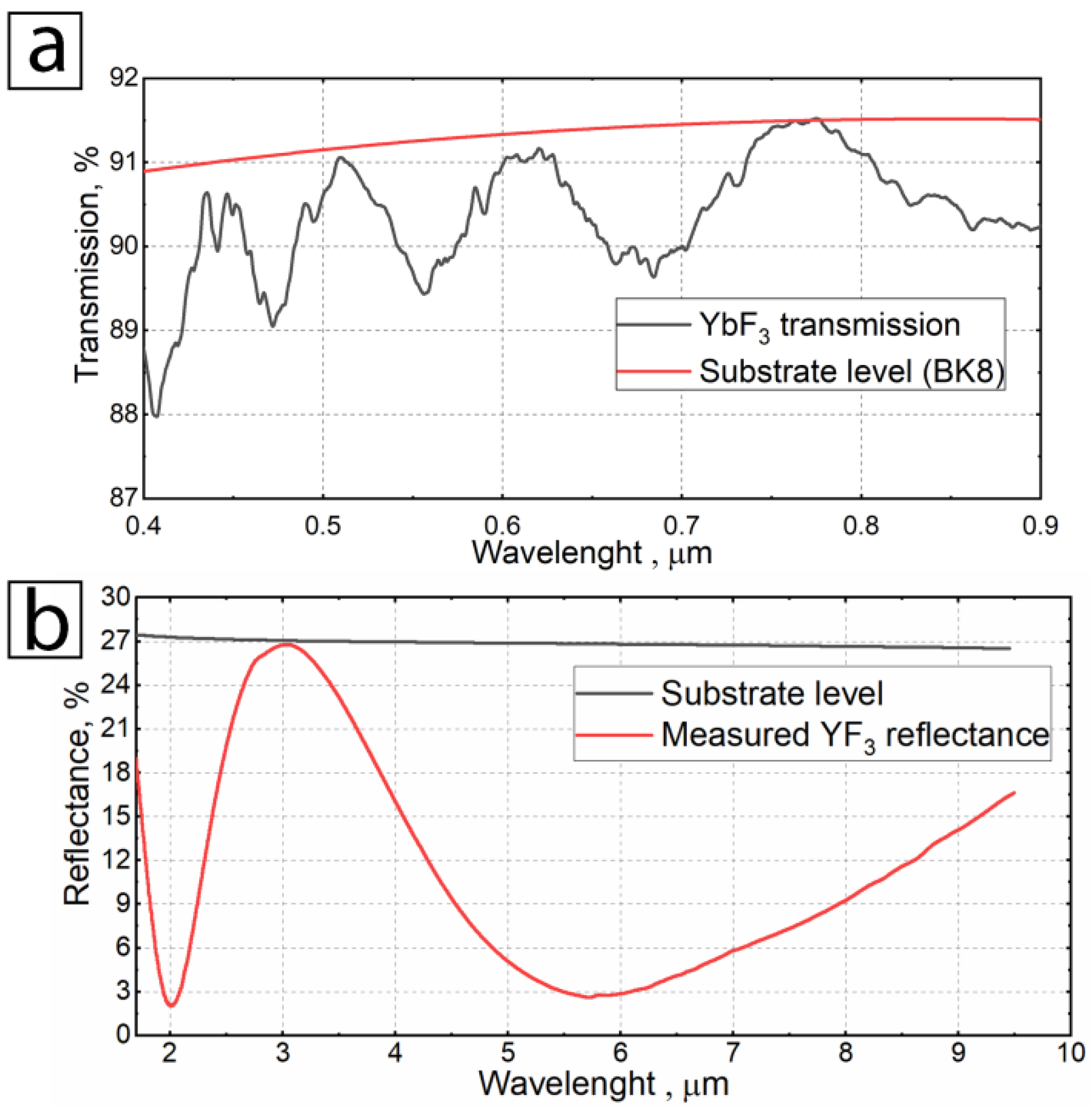 Crystals 12 01408 g001 550