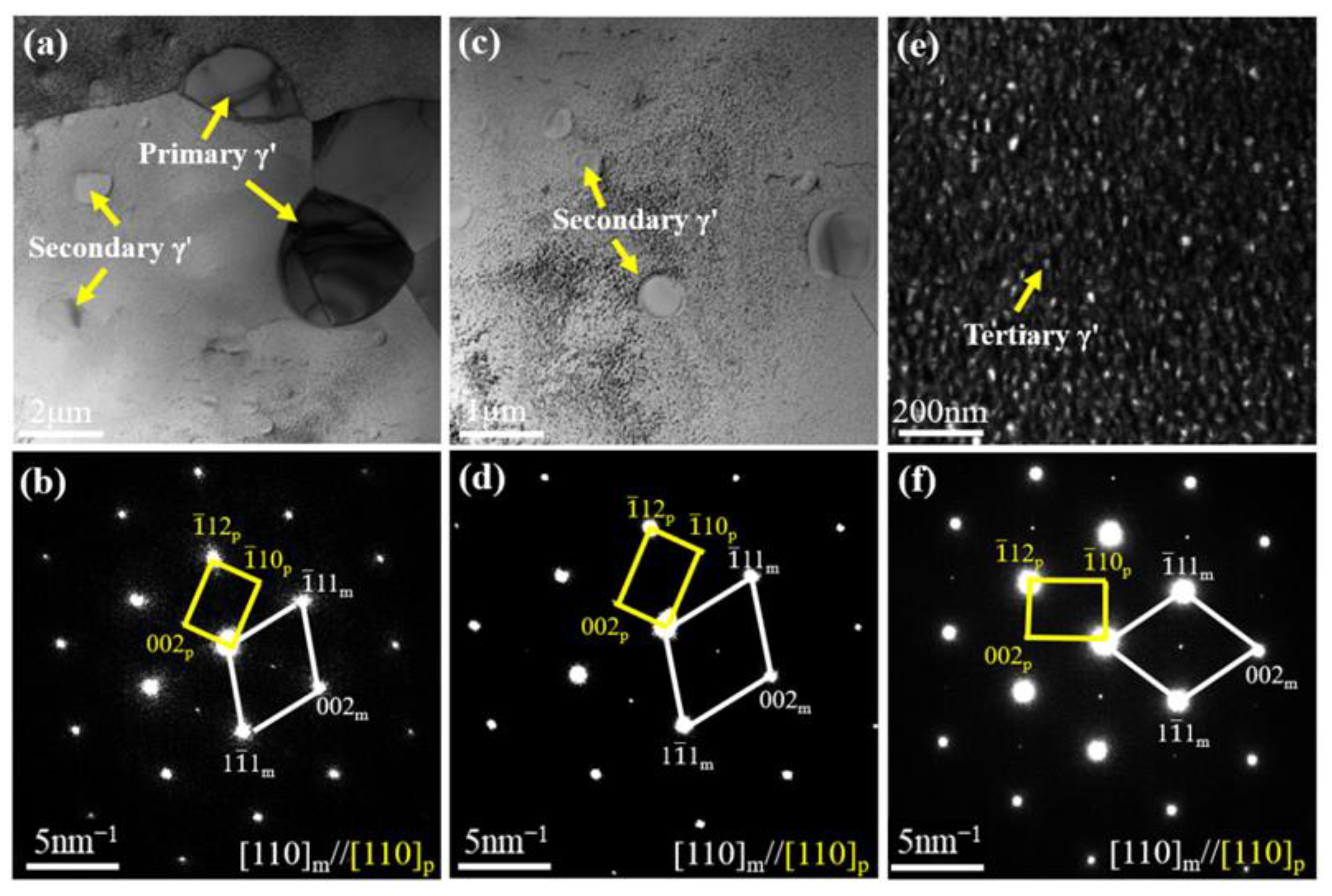 Crystals 12 01409 g003