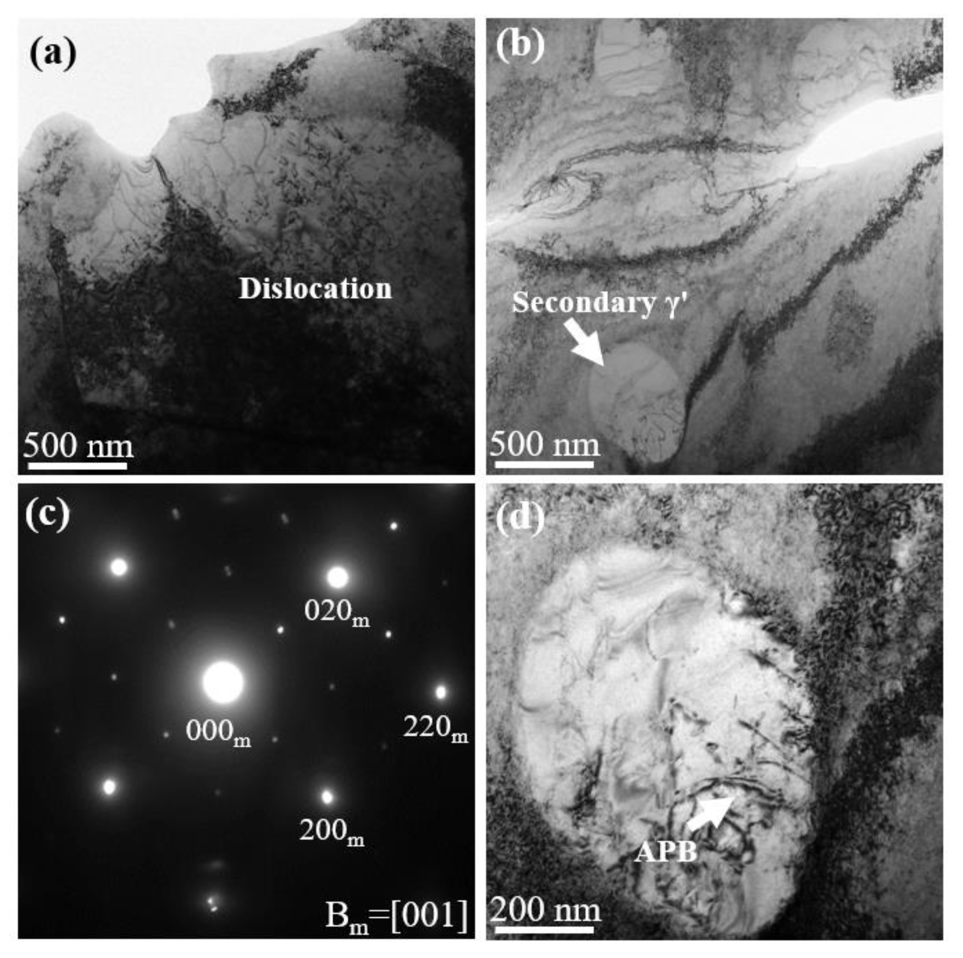 Crystals 12 01409 g004