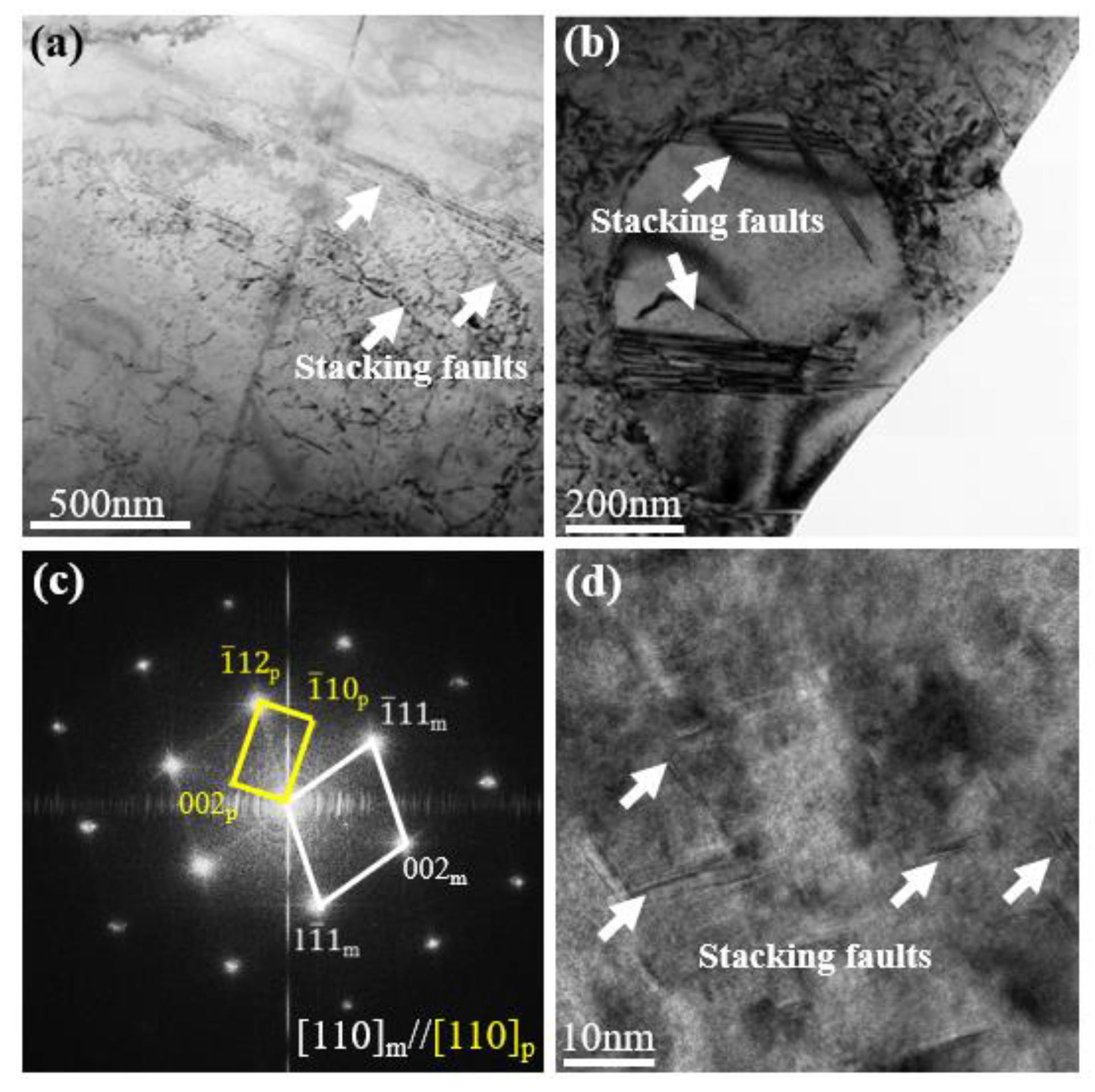Crystals 12 01409 g005