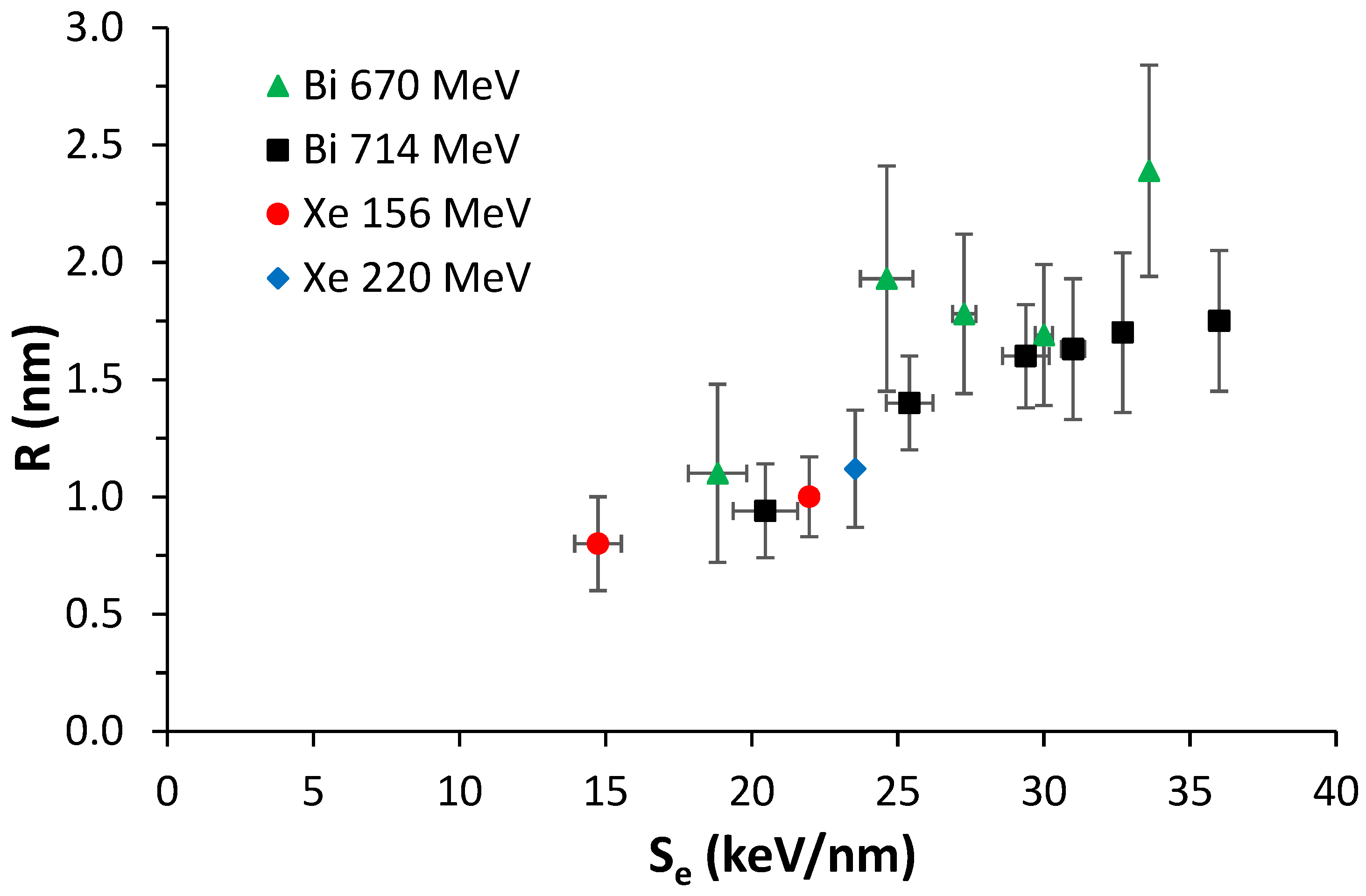 Crystals 12 01410 g002