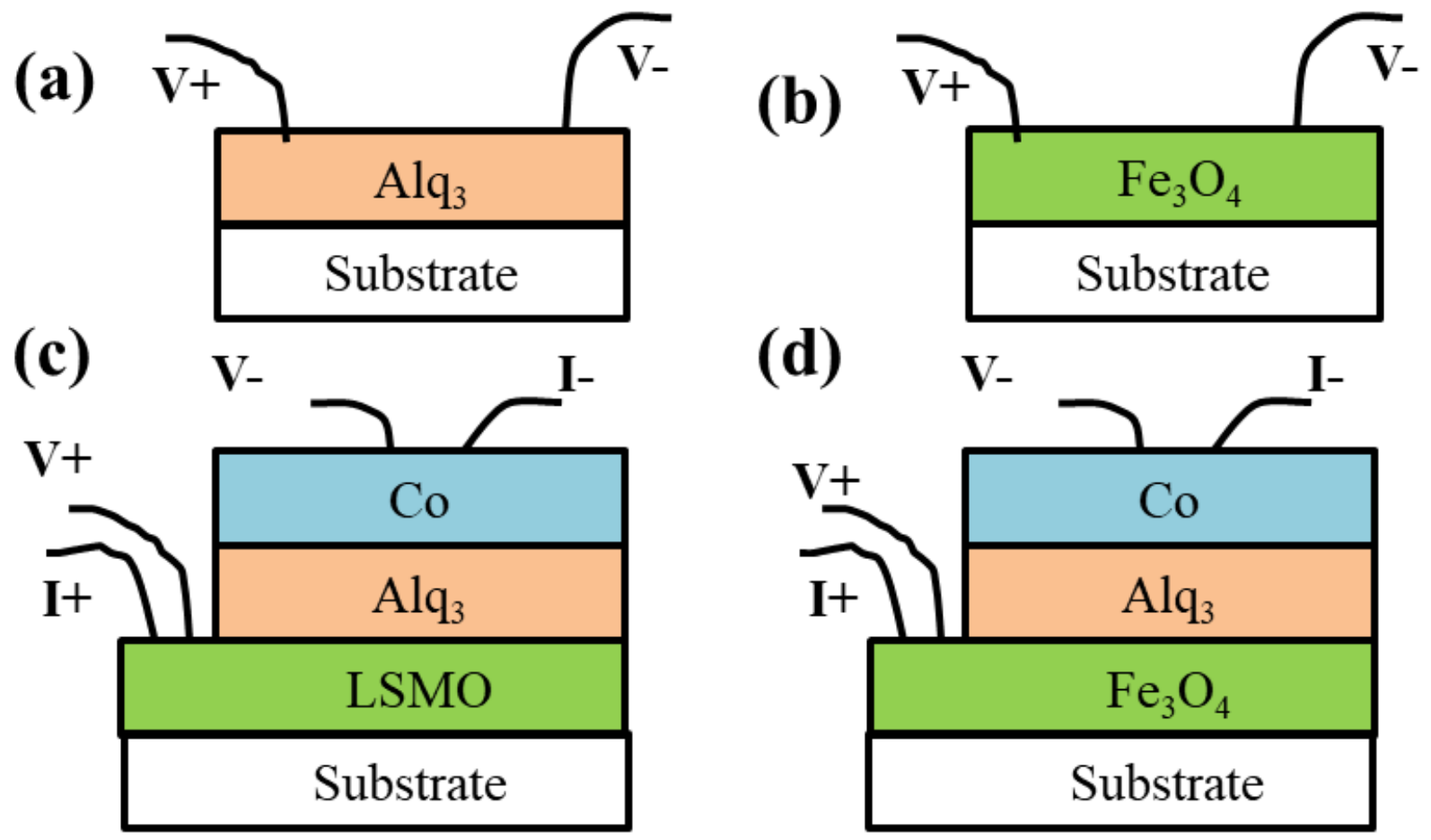 Crystals 12 01411 g001 Crystals 12 01411 g001