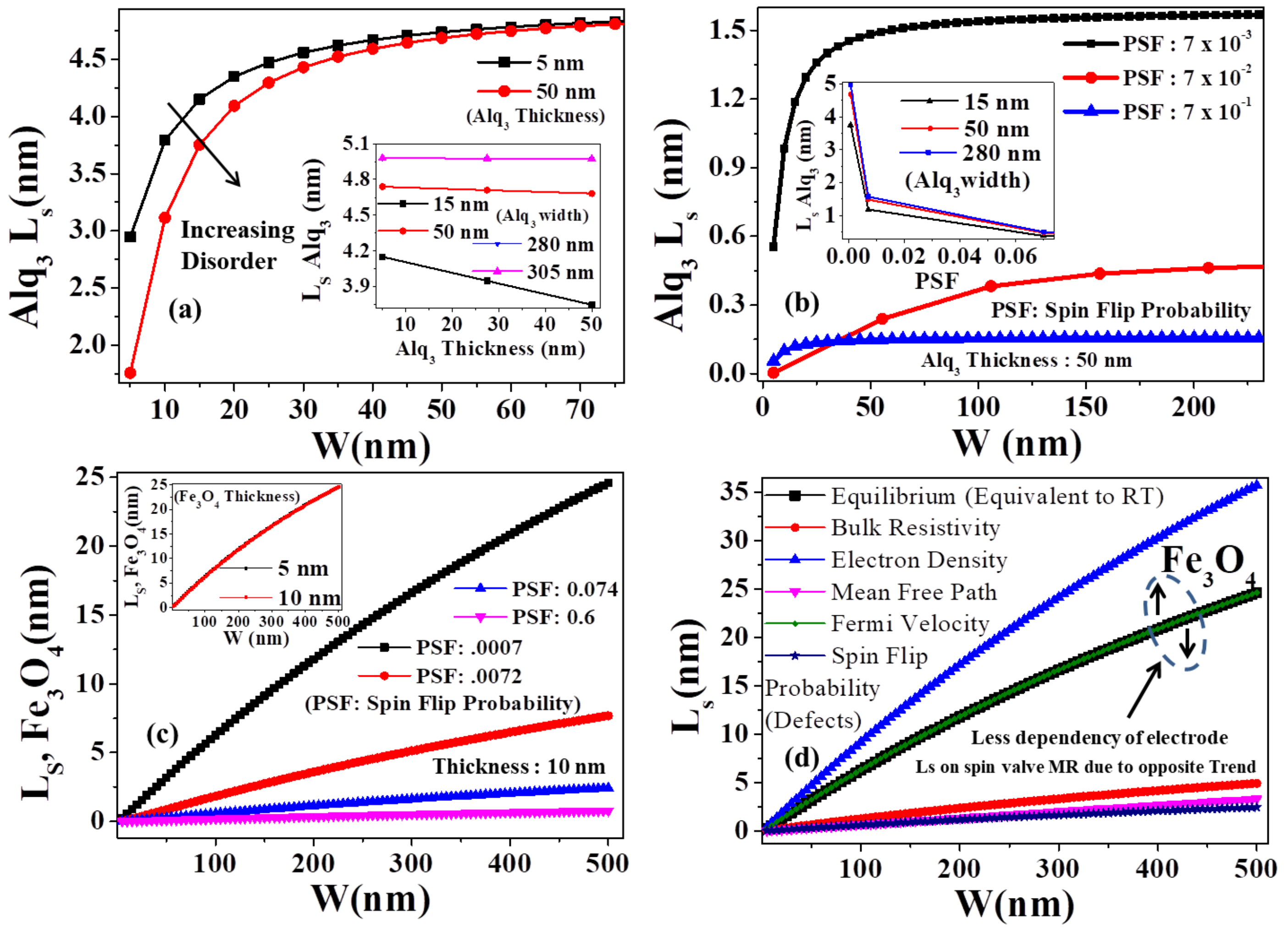 Crystals 12 01411 g002 Crystals 12 01411 g002