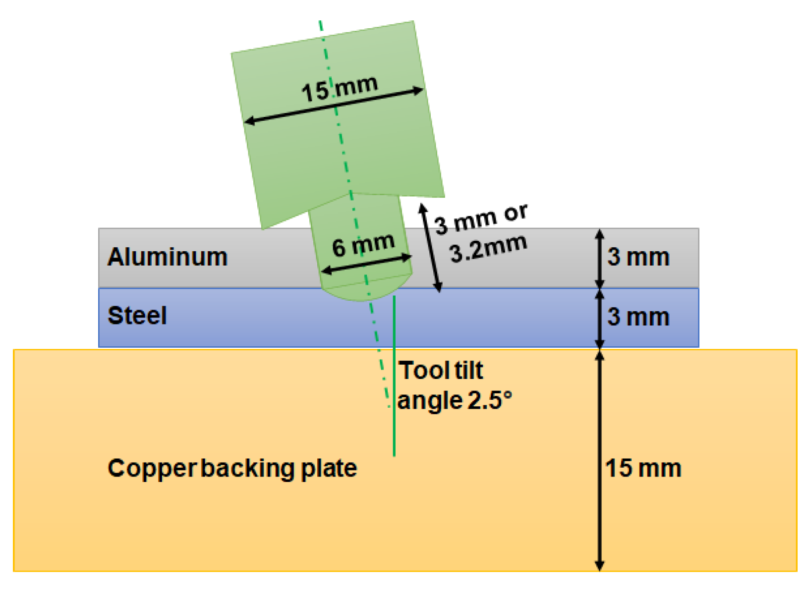 Crystals 12 01413 g001 Crystals 12 01413 g001