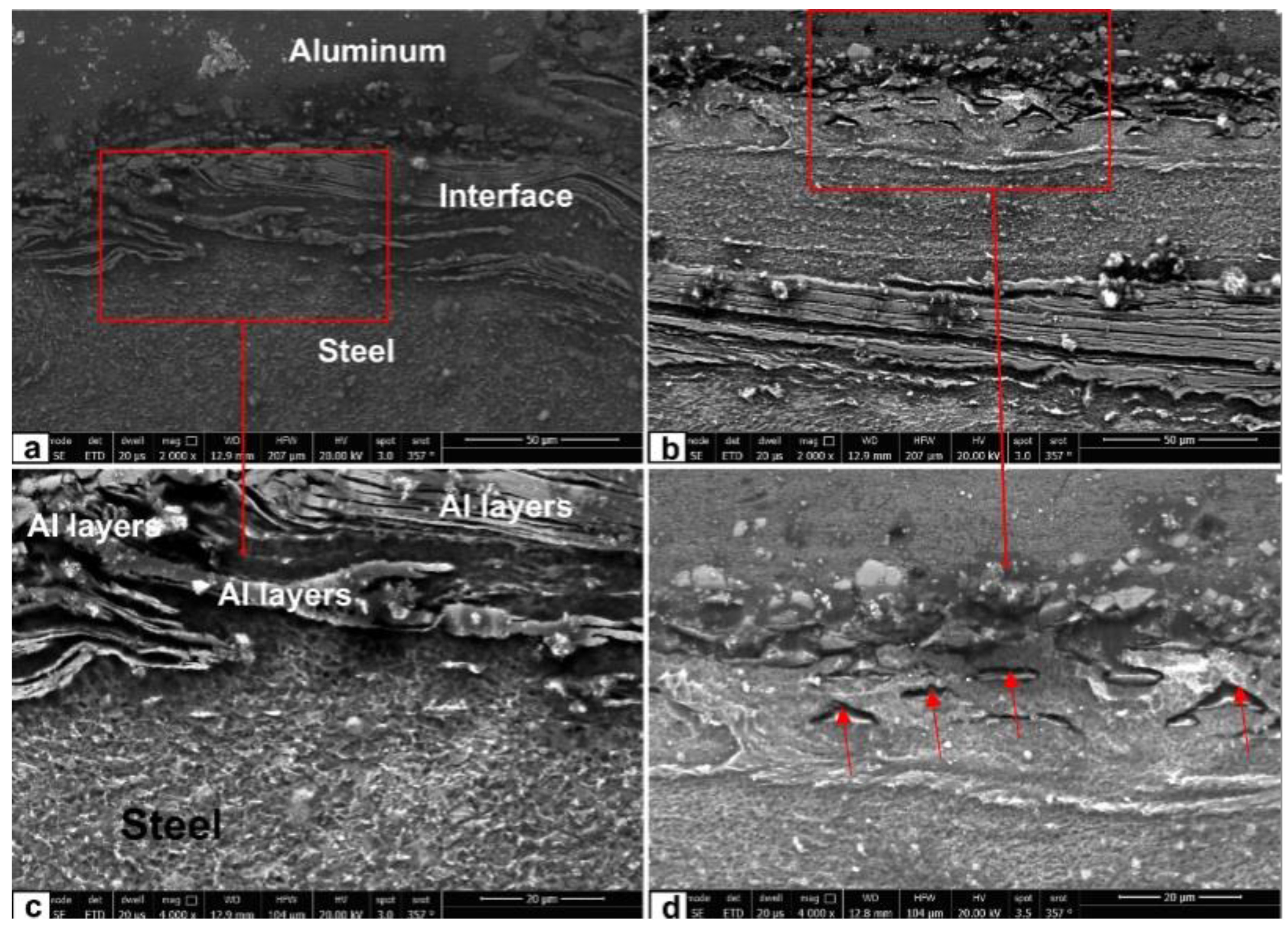 Crystals 12 01413 g004 Crystals 12 01413 g004
