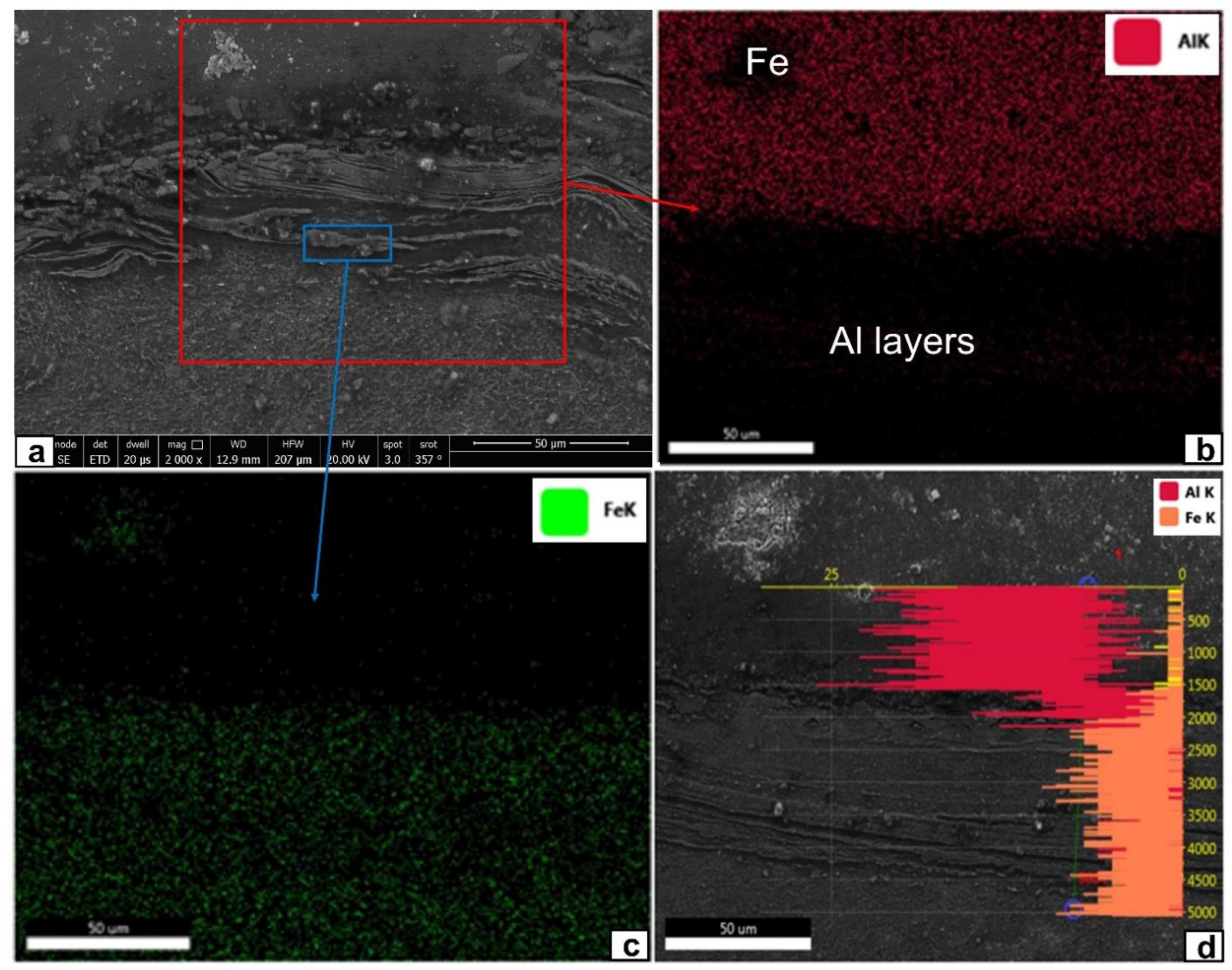 Crystals 12 01413 g005 Crystals 12 01413 g005