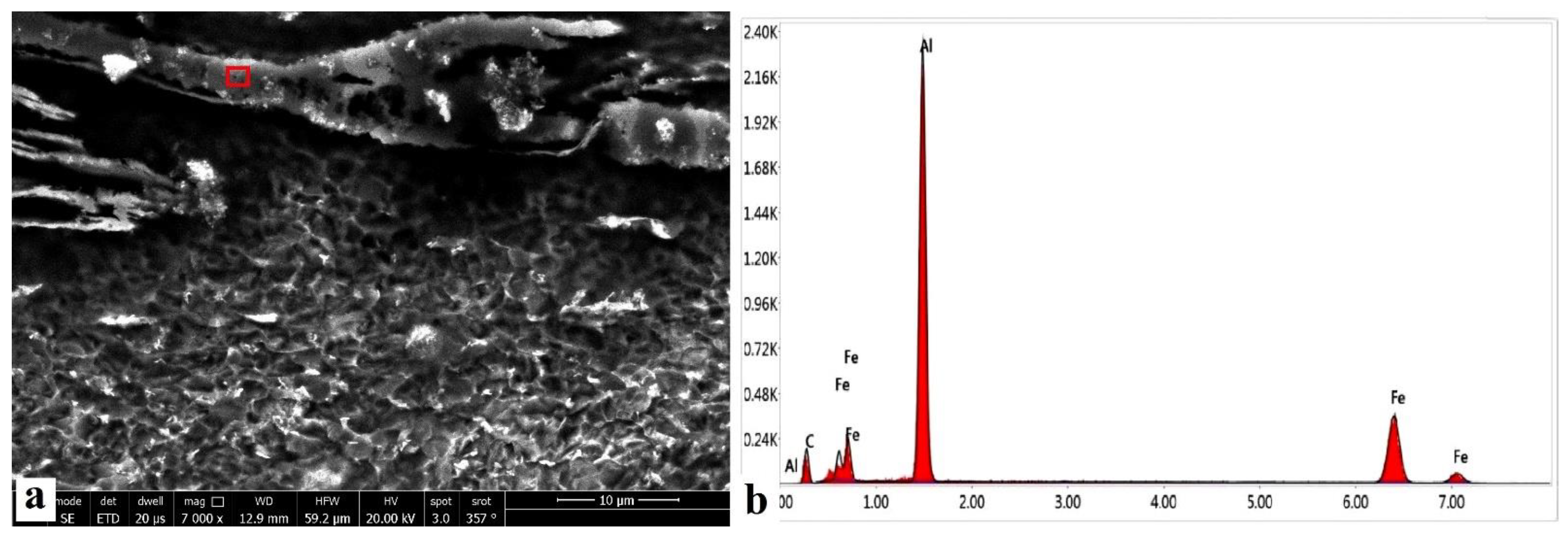 Crystals 12 01413 g006 Crystals 12 01413 g006