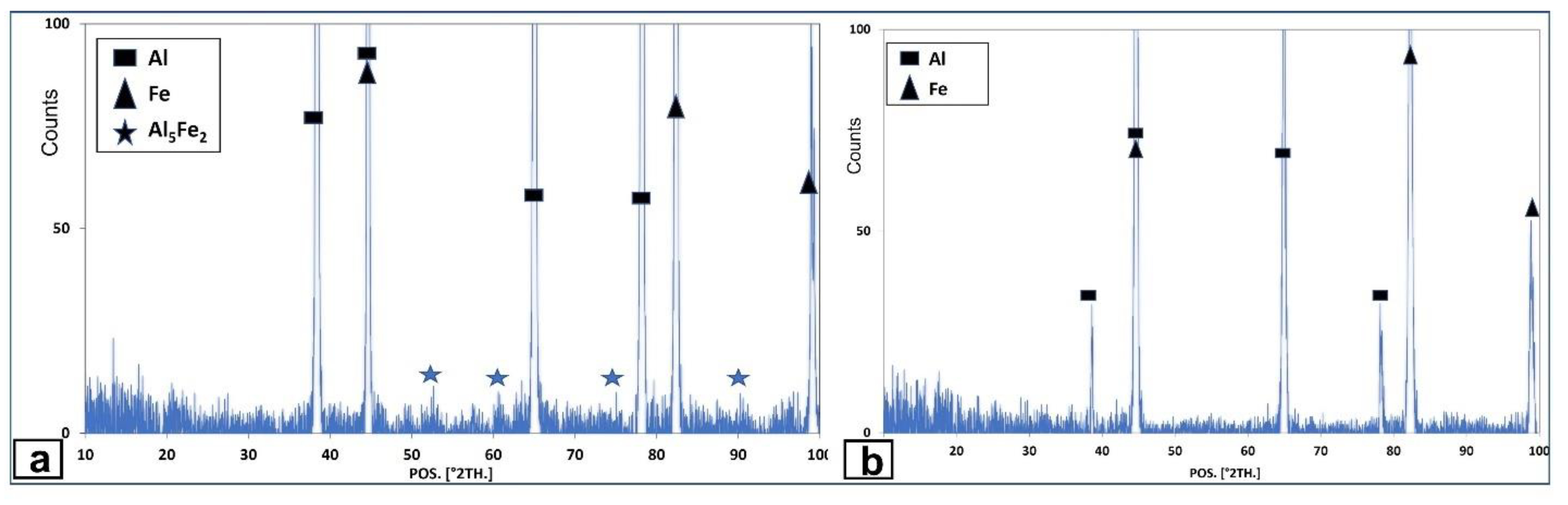 Crystals 12 01413 g007 Crystals 12 01413 g007