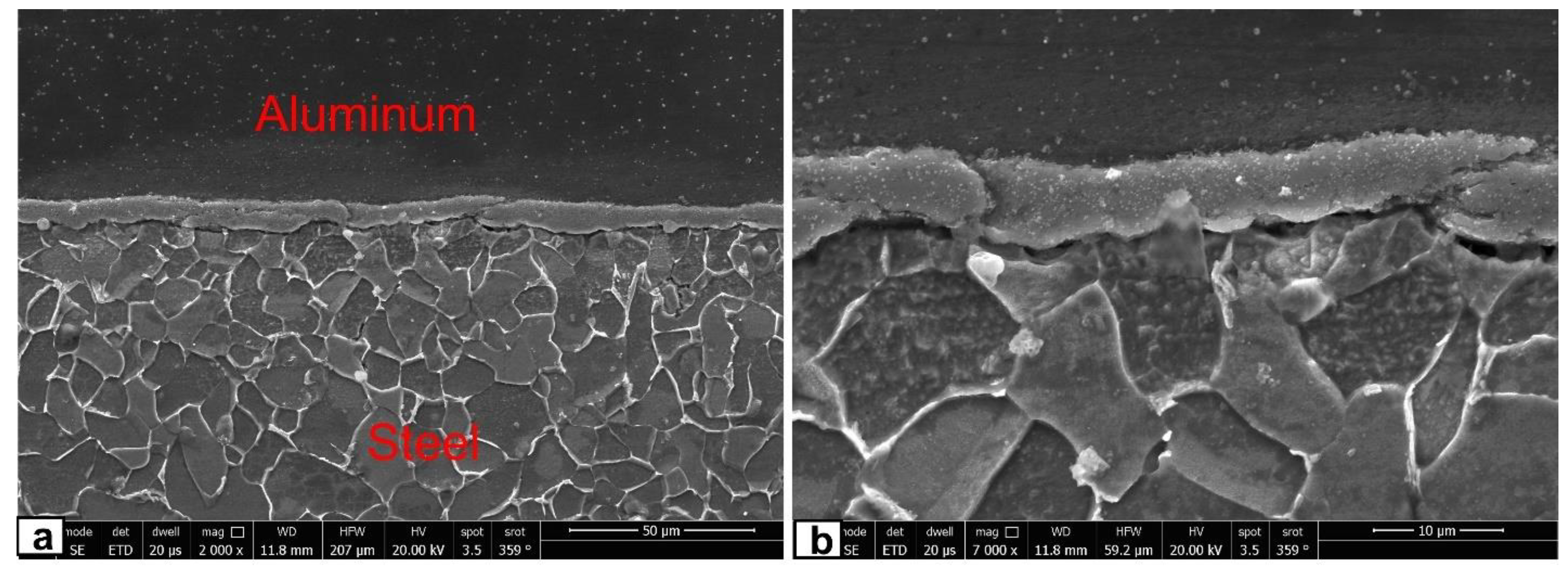 Crystals 12 01413 g009 Crystals 12 01413 g009