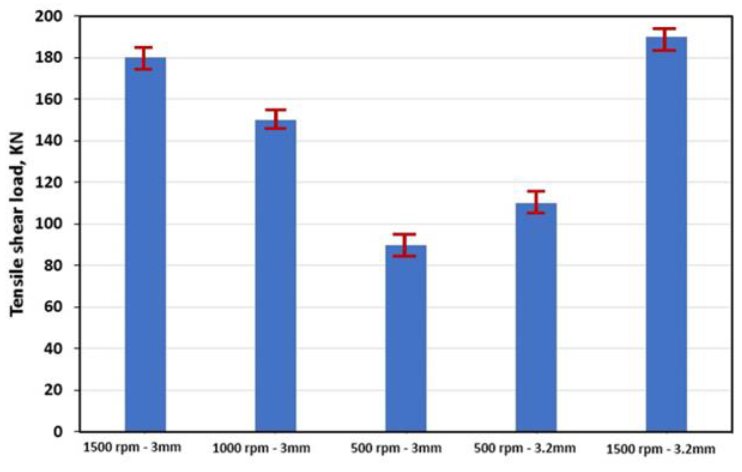 Crystals 12 01413 g014 Crystals 12 01413 g014