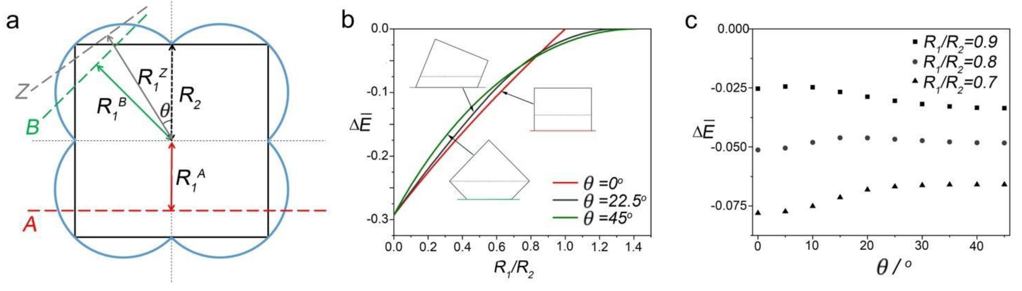 Crystals 12 01414 g001