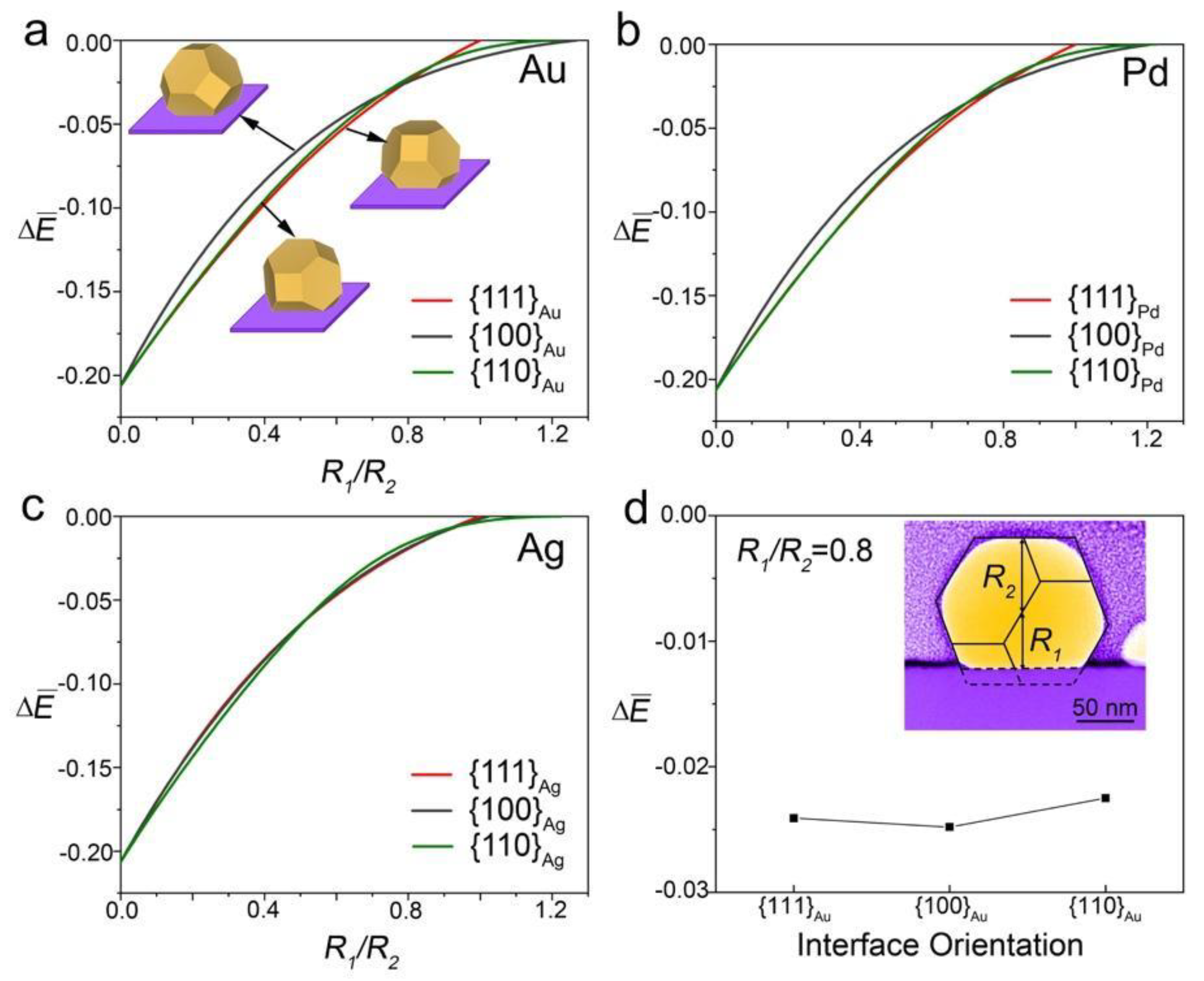 Crystals 12 01414 g002