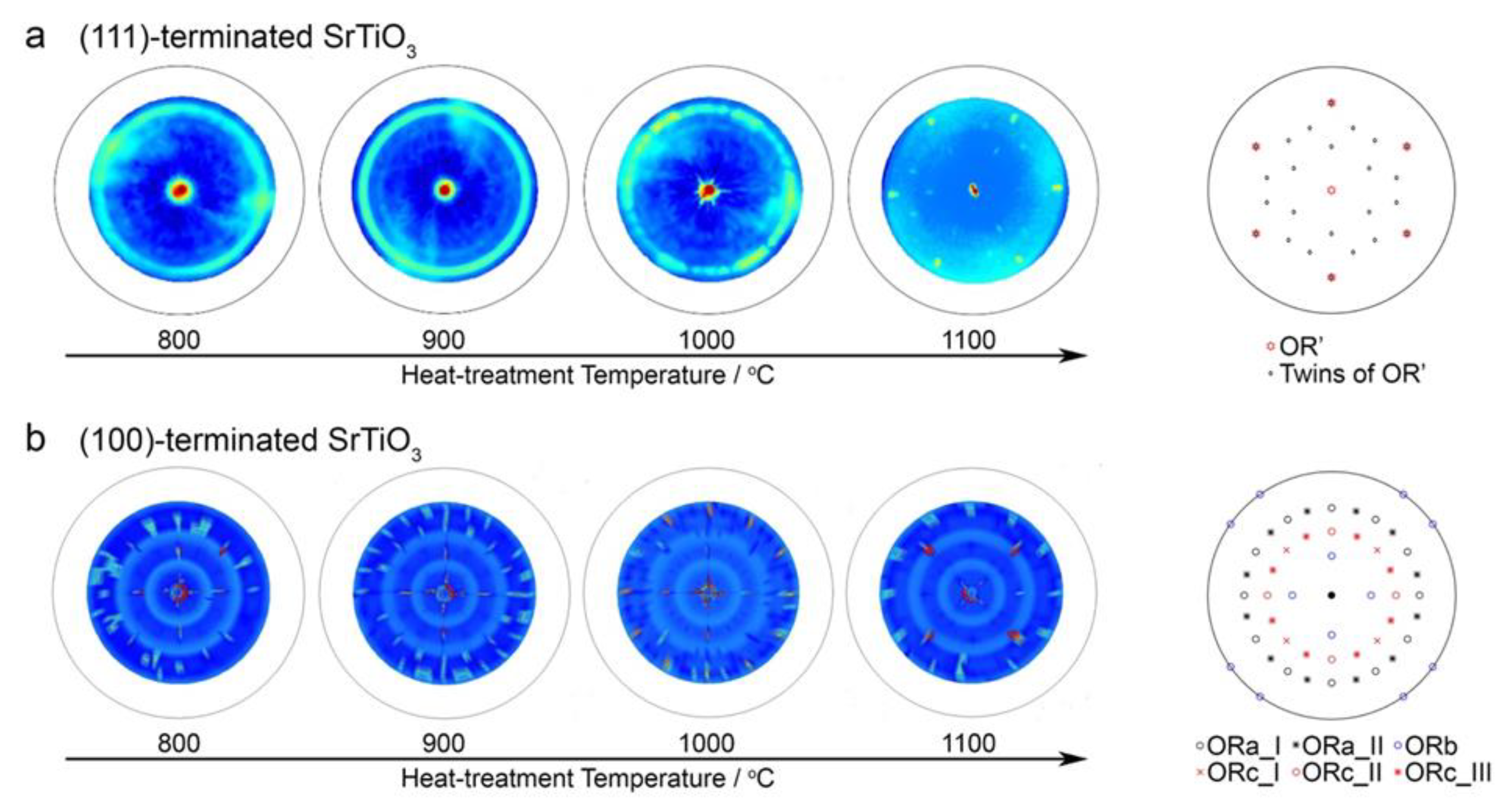 Crystals 12 01414 g003