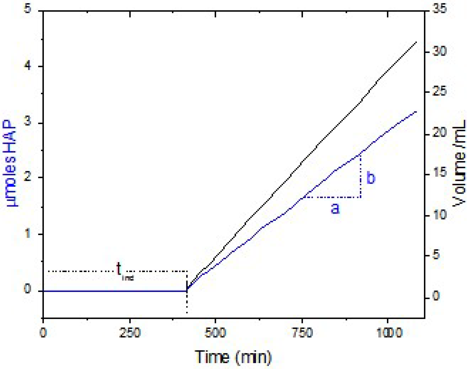 Crystals 12 01418 g002